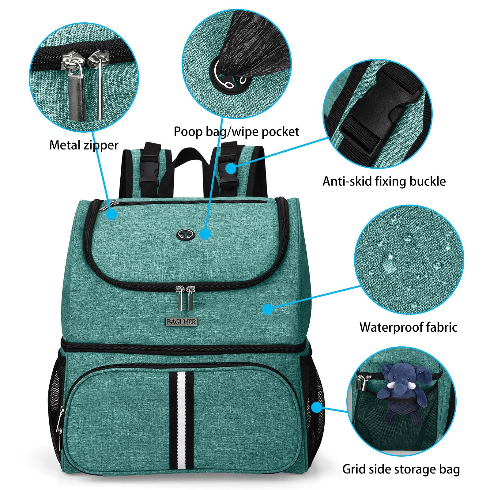 BAGLHER Pet Travel Backpack with Bowls - Green for Outdoor Adventures