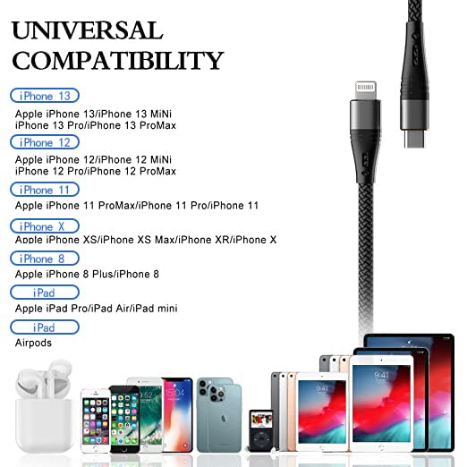 1FT USB C to Lightning Cable 3-Pack - MFi Certified Short iPhone Charger Cord (12 inch) for Fast Charging iPhone 14/13/12/11/X Series & iPad - Perfect for Travel, Car, Bedside & Office Use (Grey)