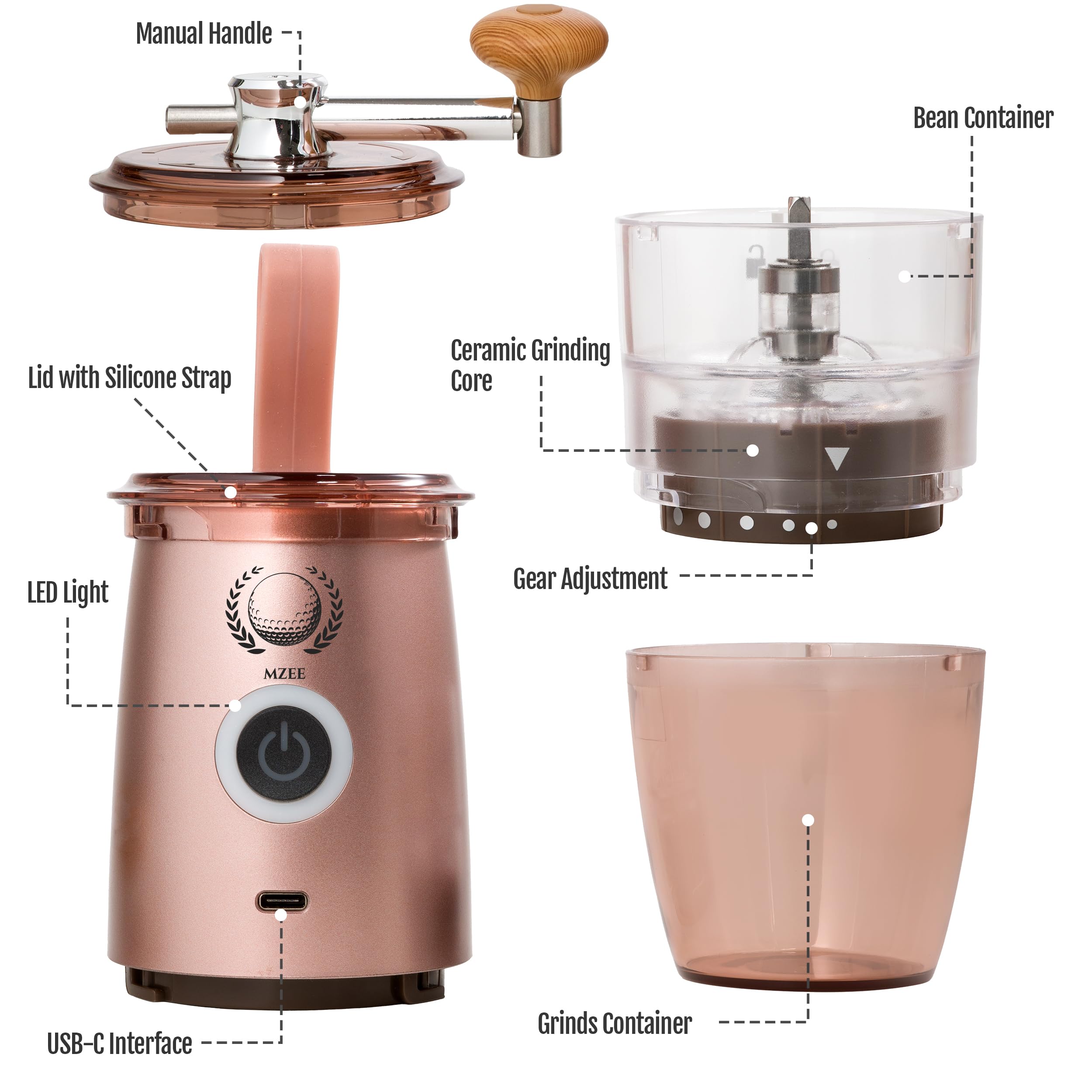 Premium Portable Burr Coffee Grinder - Electric & Manual 2-in-1 Adjustable Mill with 5 Precise Grind Settings for Espresso, Drip, Pour Over, Cold Brew & Percolator - Perfect for Home, Office & Travel (Gold)