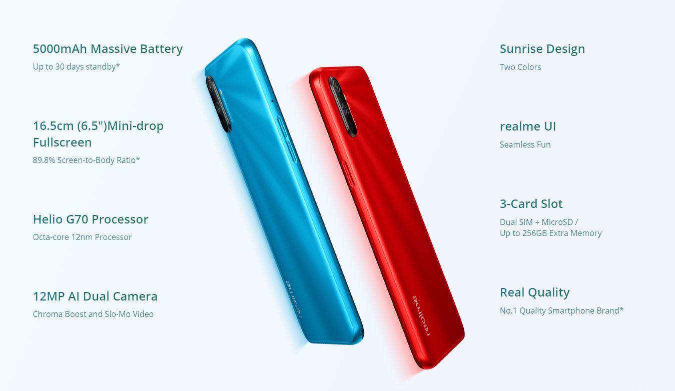 Realme C3 Unlocked Smartphone (64GB ROM, 3GB RAM) - 6.5