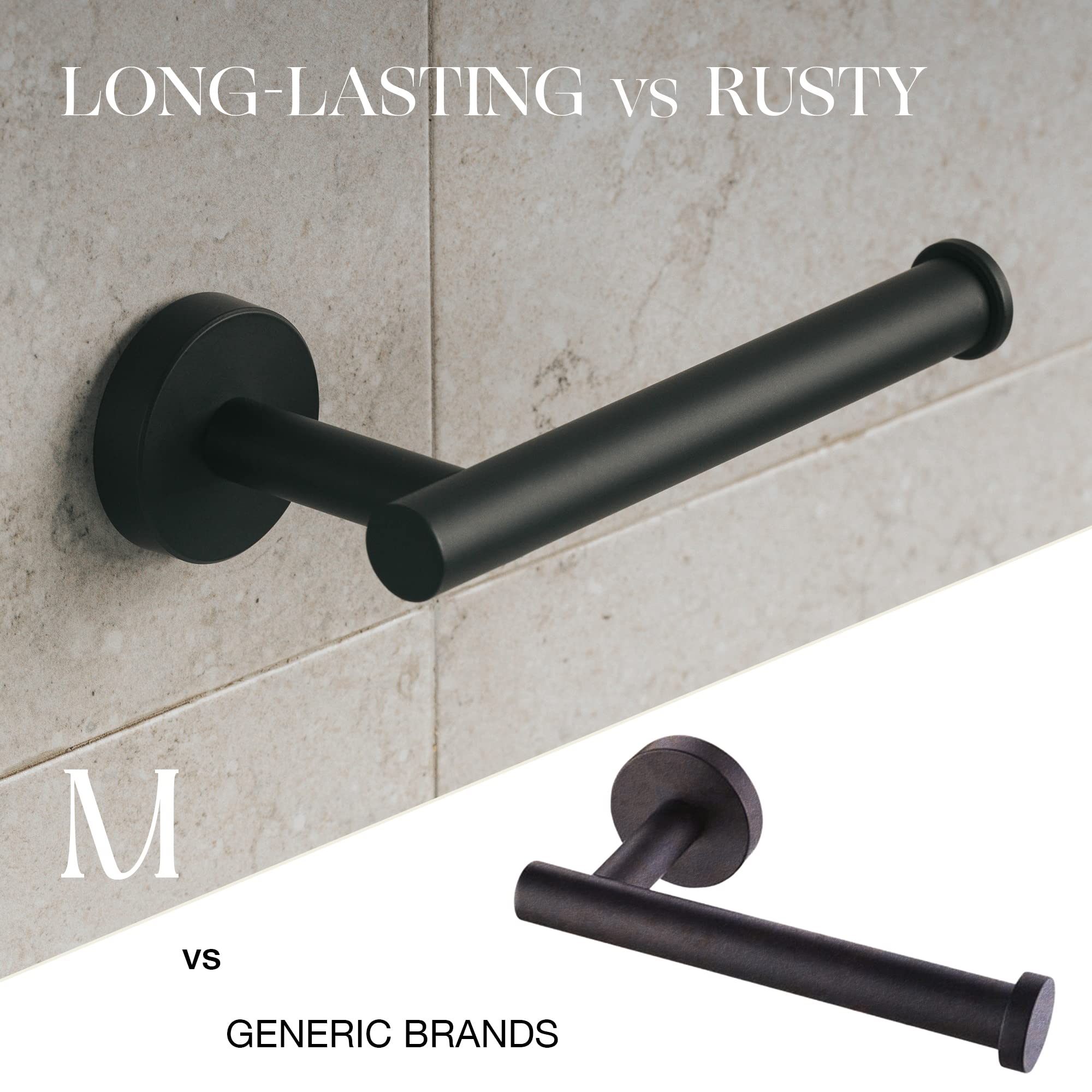Matte Black Toilet Paper Holder - Stainless Steel Wall Mounted Rust Proof Bathroom Accessory | Modern Bathroom Decor for Home, Apartment & Office | Durable TP Holder for Powder Room, Guest Bath & RV