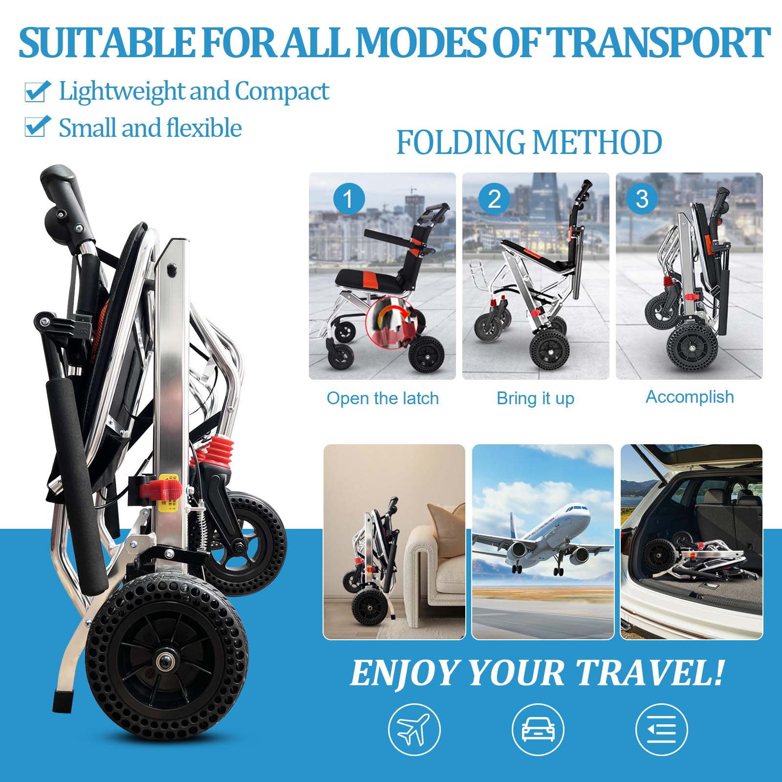 Lightweight Folding Wheelchair for Adults & Seniors - Portable Travel Chair with Handbrake Supports 220lbs - Compact Transport Wheelchair for Elderly, Disabled & Kids - Ideal for Air Travel, Hospital Visits & Outdoor Activities