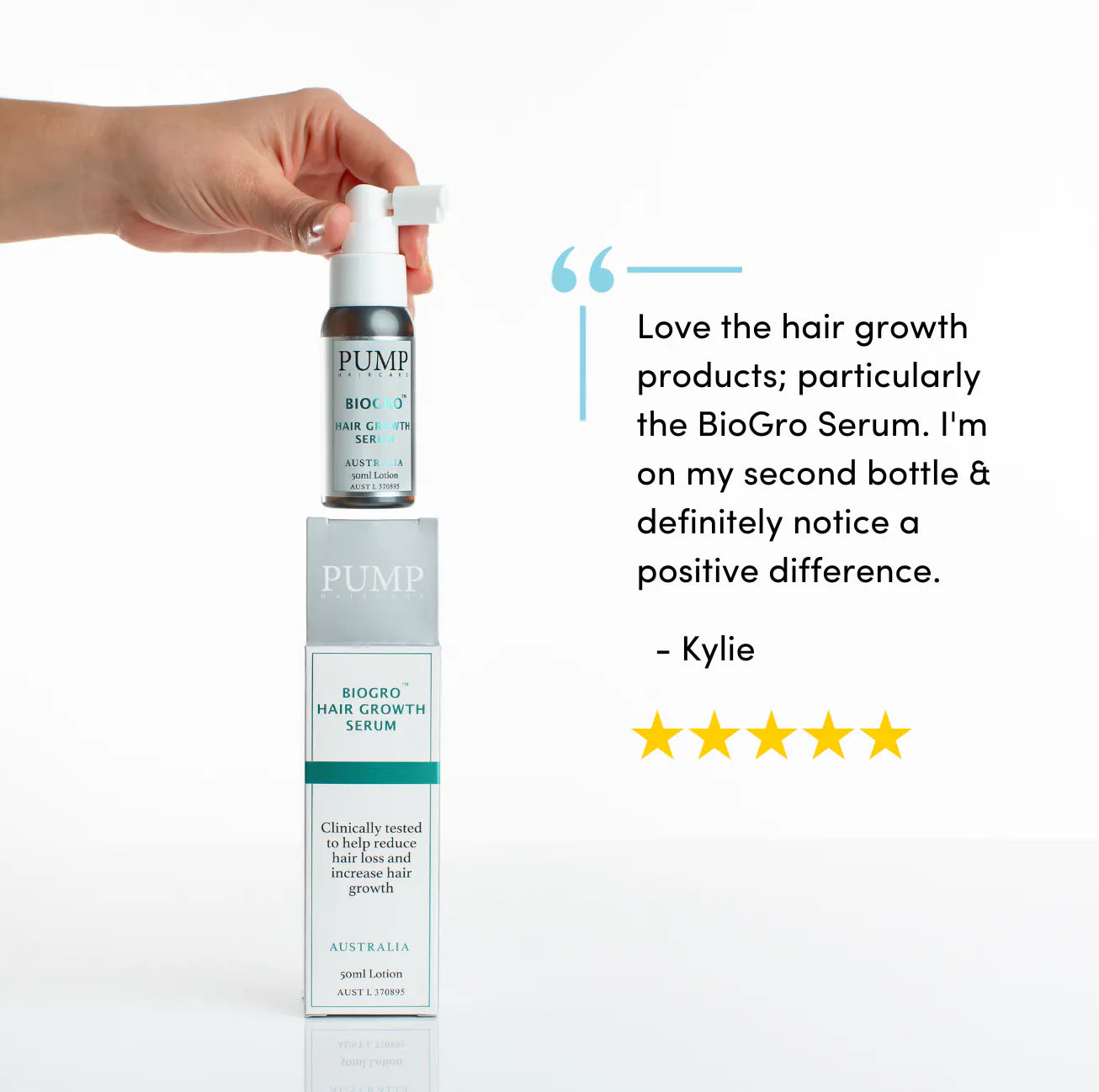 BioGro Hair Growth Serum by Pump Haircare - 50ml for Thicker, Stronger Hair - Perfect for Daily Use & Scalp Treatment