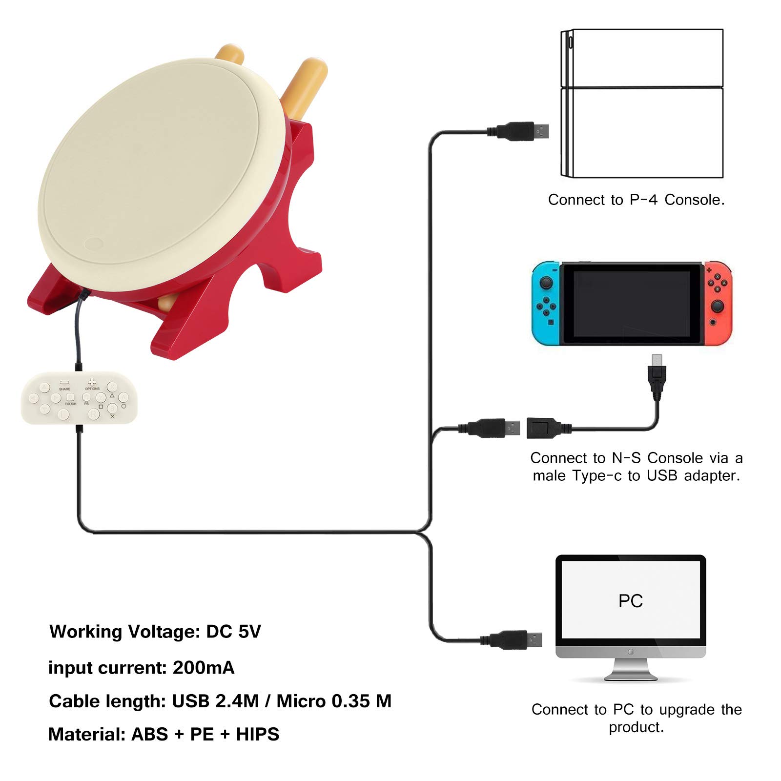 abcGoodefg 3-in-1 Taiko Drum Controller Set with Joycon - Compatible with Nintendo Switch, PS4, PS3 | Rhythm Game Accessories with Drum Sticks | Perfect for Family Game Nights & Music Gaming Enthusiasts