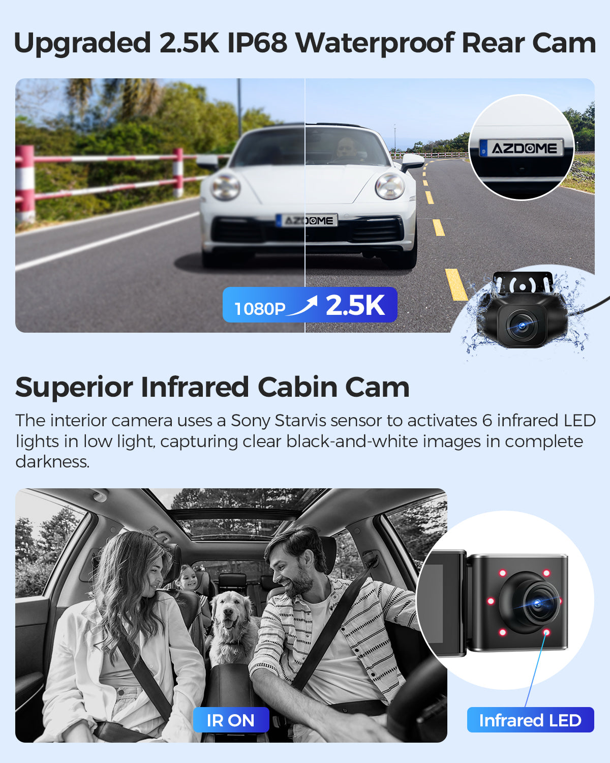 AZDOME M550 Max 3CH 4K Dash Cam with 3.19