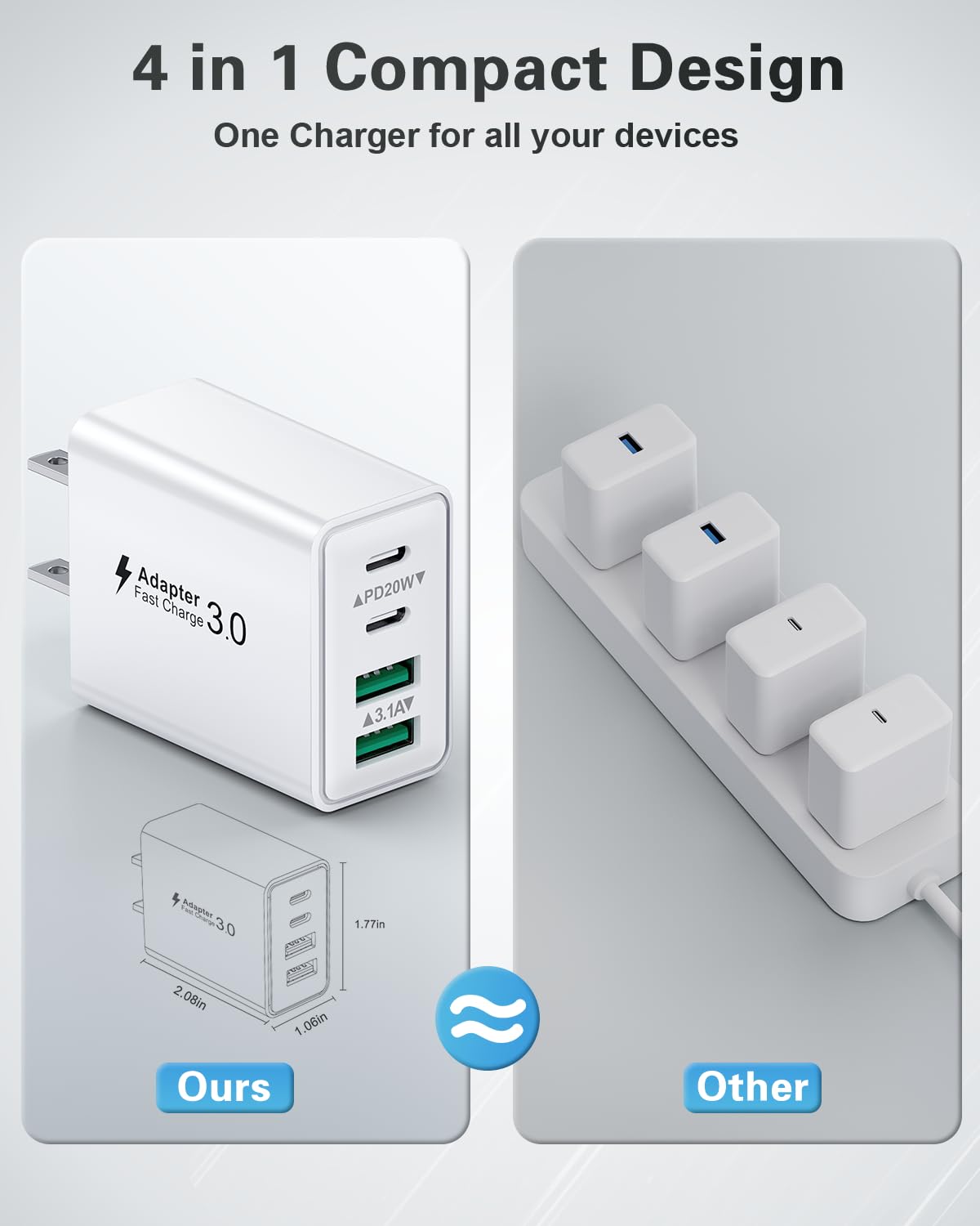 40W 4-Port USB C Fast Charger Block (2 Pack) - Dual PD & QC 3.0 Wall Charger for iPhone 16/15/14/13/12/11 Pro Max, Samsung Galaxy - Compact Travel Charging Cube for Home, Office & Car Use
