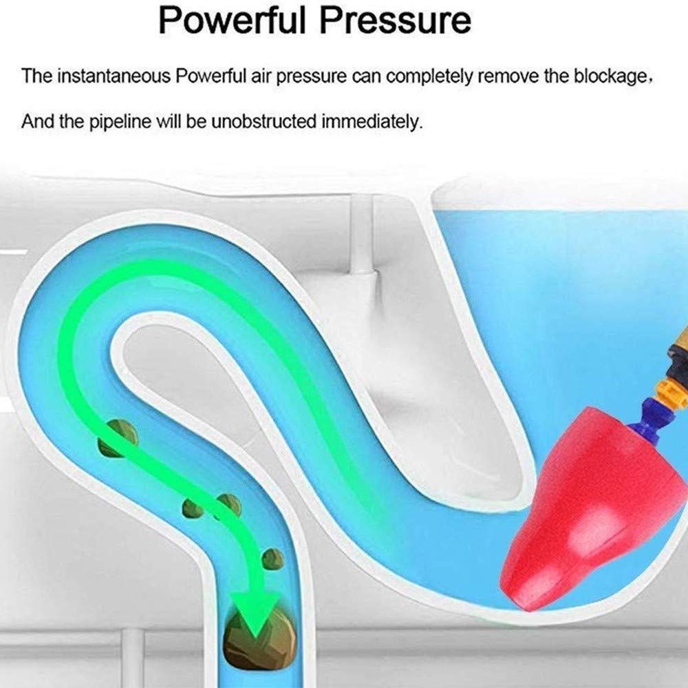 High Pressure Manual Toilet Plunger - Multi Drain Opener for Bathroom, Toilet, Bathtub - Effective Clog Remover & Drain Pump Tool - Perfect for Home, Hotel, and Commercial Use