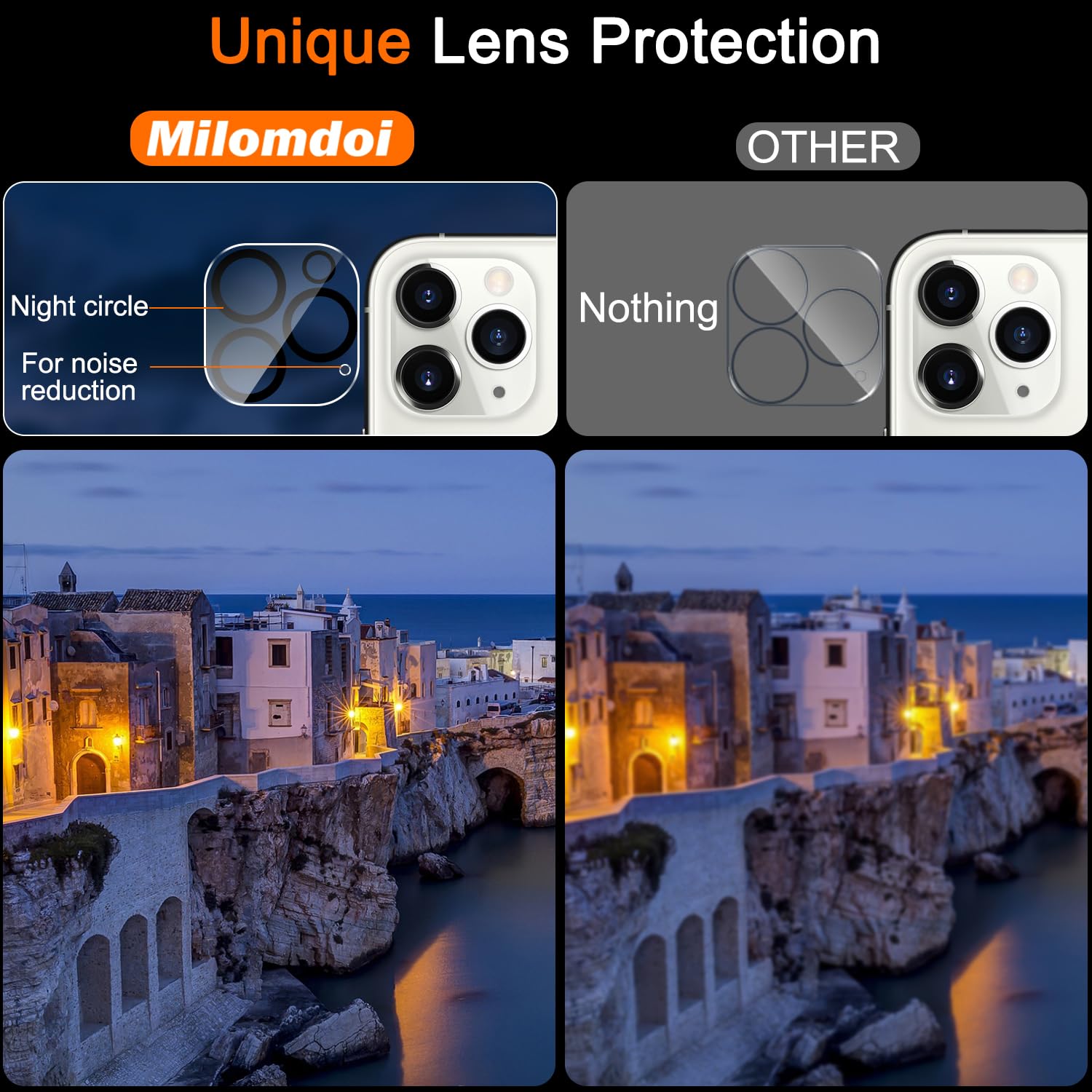 3 Pack Tempered Glass Screen Protector + 3 Pack Camera Lens Protector for iPhone 16 Pro Max - 9H Hardness, Anti-Scratch, Bubble-Free Installation - Perfect for Daily Use, Travel & Outdoor Activities