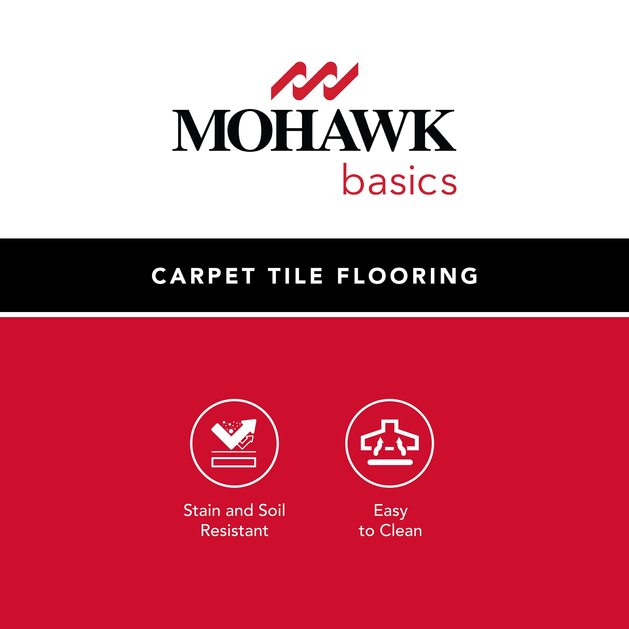 Mohawk Basics 24