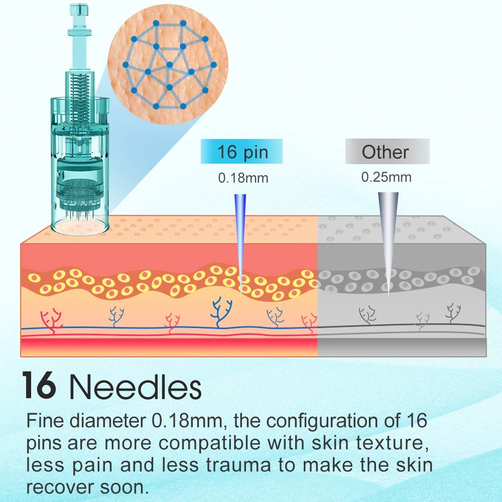 Original Dr.Pen Ultima A6S 16-Pin Cartridges - 20 Pack Replacement Needle Tips for Microneedling & Derma Roller - Professional Skin Care Treatment for Face & Body