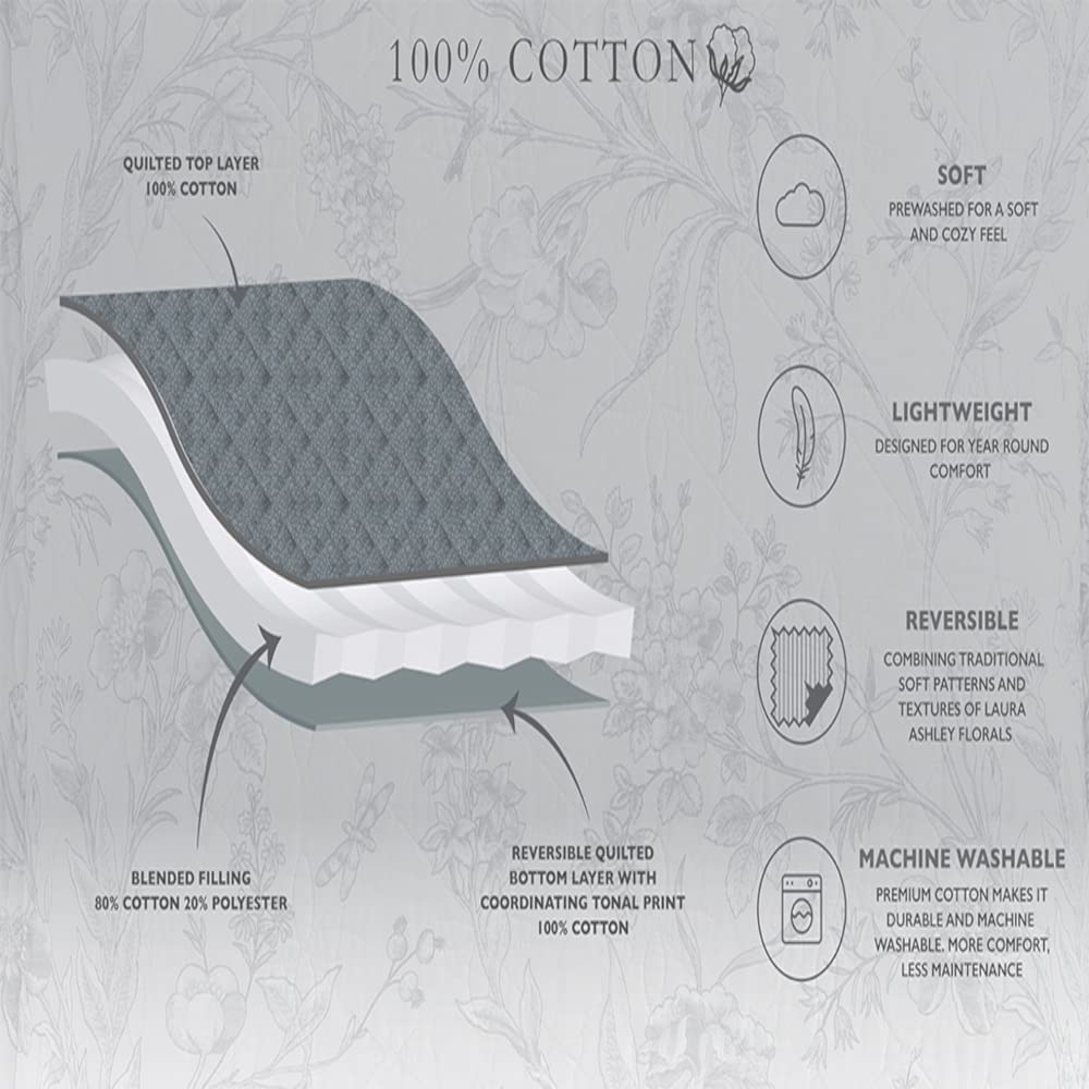 Laura Ashley Home - Queen Size Reversible Cotton Quilt Set with Matching Shams, Brompton Green - All Season Bedding for Comfort & Style | Perfect for Master Bedroom, Guest Room & Cozy Home Decor