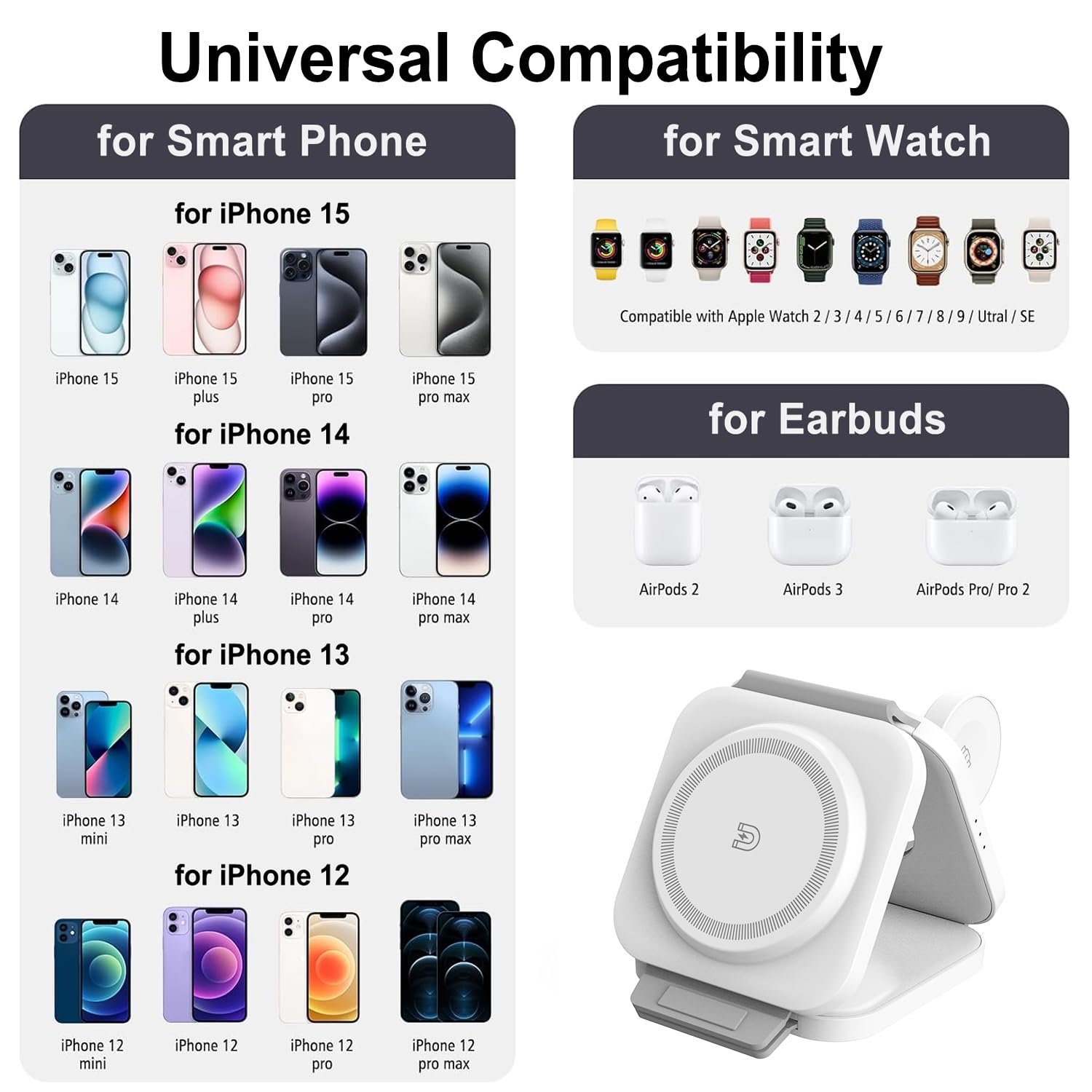 3-in-1 Magnetic Wireless Charger for iPhone 16/15/14, Apple Watch & AirPods - Portable Travel Charging Station (White)