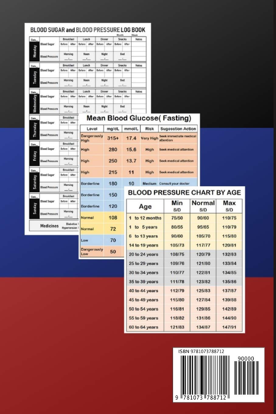 Blood Sugar & Pressure Log Book - 6