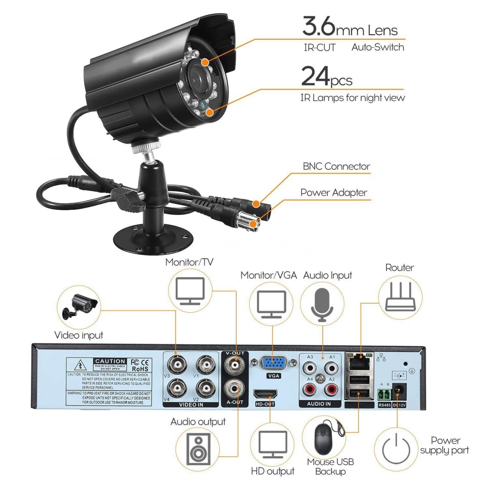 3000TVL 5MP PoE IP Security Camera System with 4K NVR - 4 Wired Night Vision Cameras, AI Motion & Vehicle Detection, 512GB HDD for 24/7 Recording - Ideal for Home & Business Surveillance, Outdoor/Indoor Protection