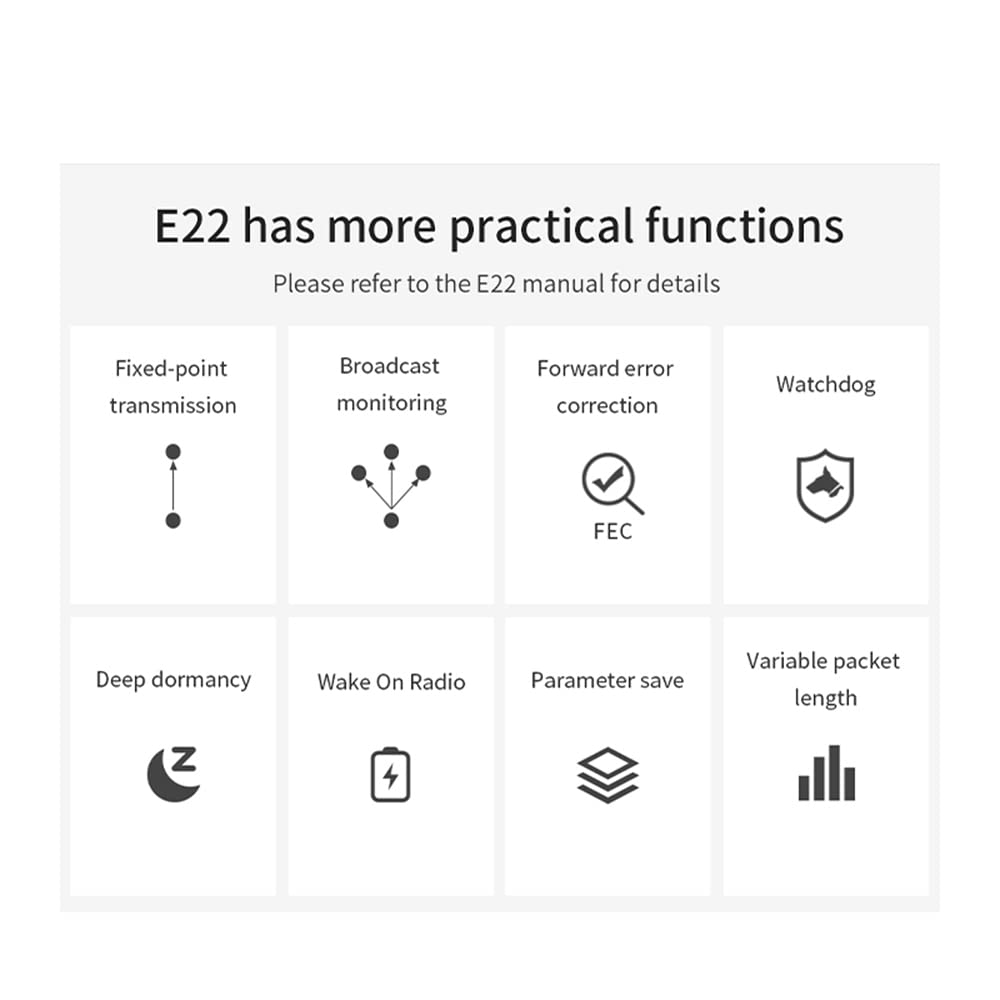 LoRa Wireless RF Module 230MHz E22-230T22D - Low Power 22dBm 5Km Range with SMA-K Interface for Industrial Automation, Smart Home, Smart Farm & Hotel IoT Applications - Perfect for Remote Monitoring and Wireless Control Systems