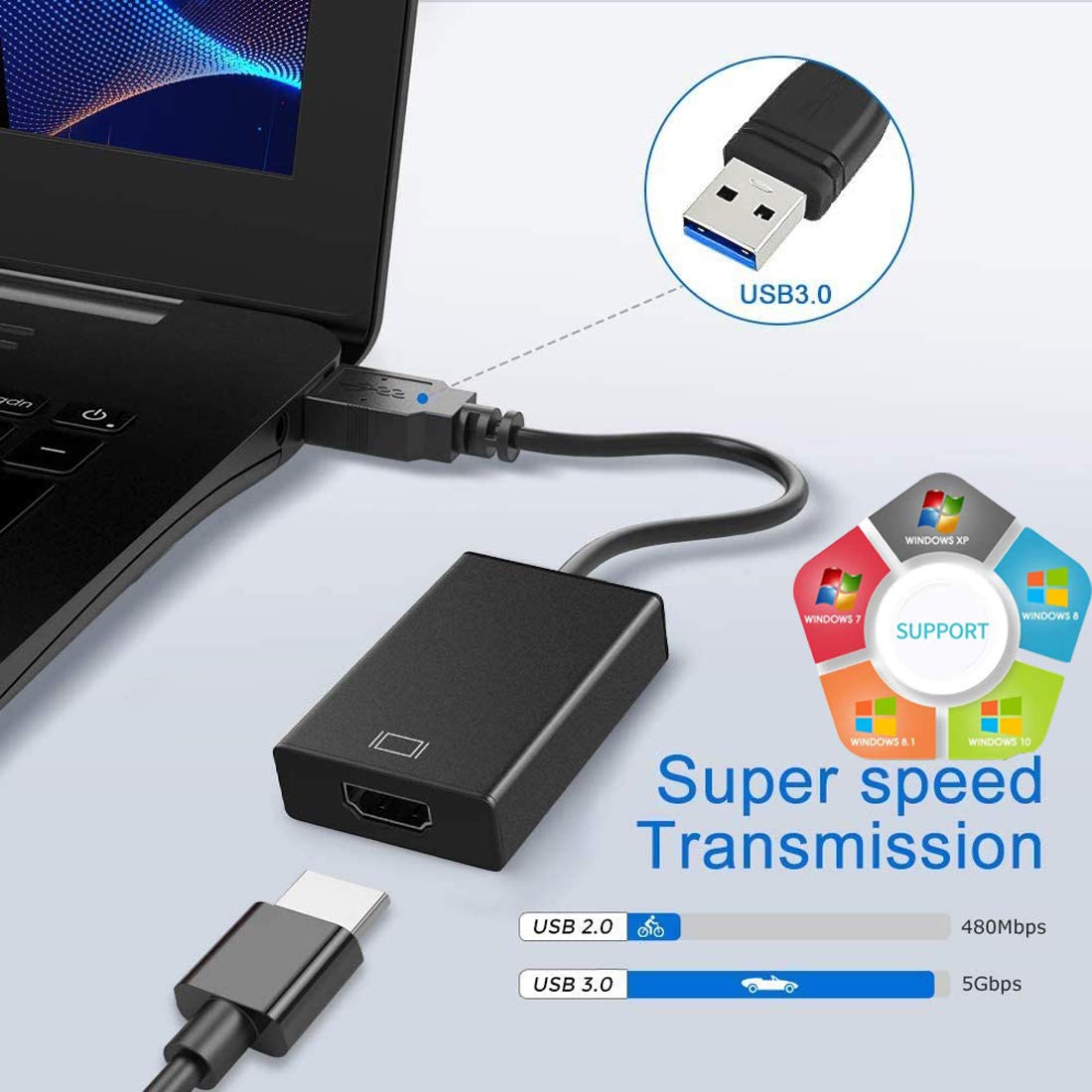 USB 3.0 to HDMI Adapter Converter - Full HD 1080p Video & Audio Support, Multi-Monitor Display for PC/Laptop to HDTV - Compatible with Windows XP/7/8/8.1/10 (Not Mac & Vista) - Perfect for Home Office, Gaming & Presentations