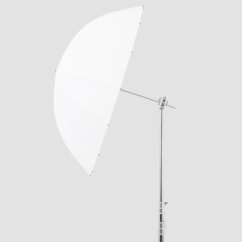 Godox 43.3