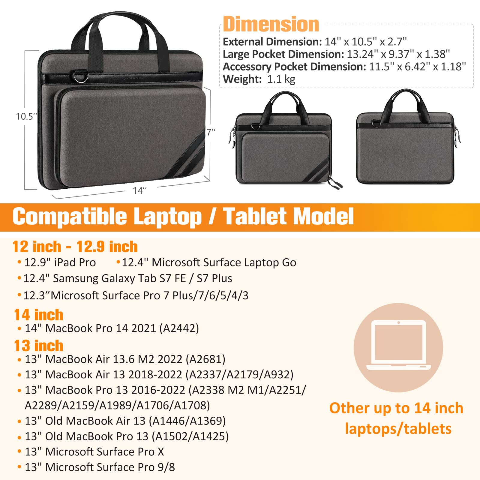 FINPAC 13-14 Inch Laptop Sleeve Case with Tablet Pocket & Accessory Pouch - Compatible with MacBook Pro 14/13, MacBook Air 13, iPad 12.9-13 & Chromebooks Up to 14 Inch - Gray Protective Shoulder Bag for Work, School & Travel