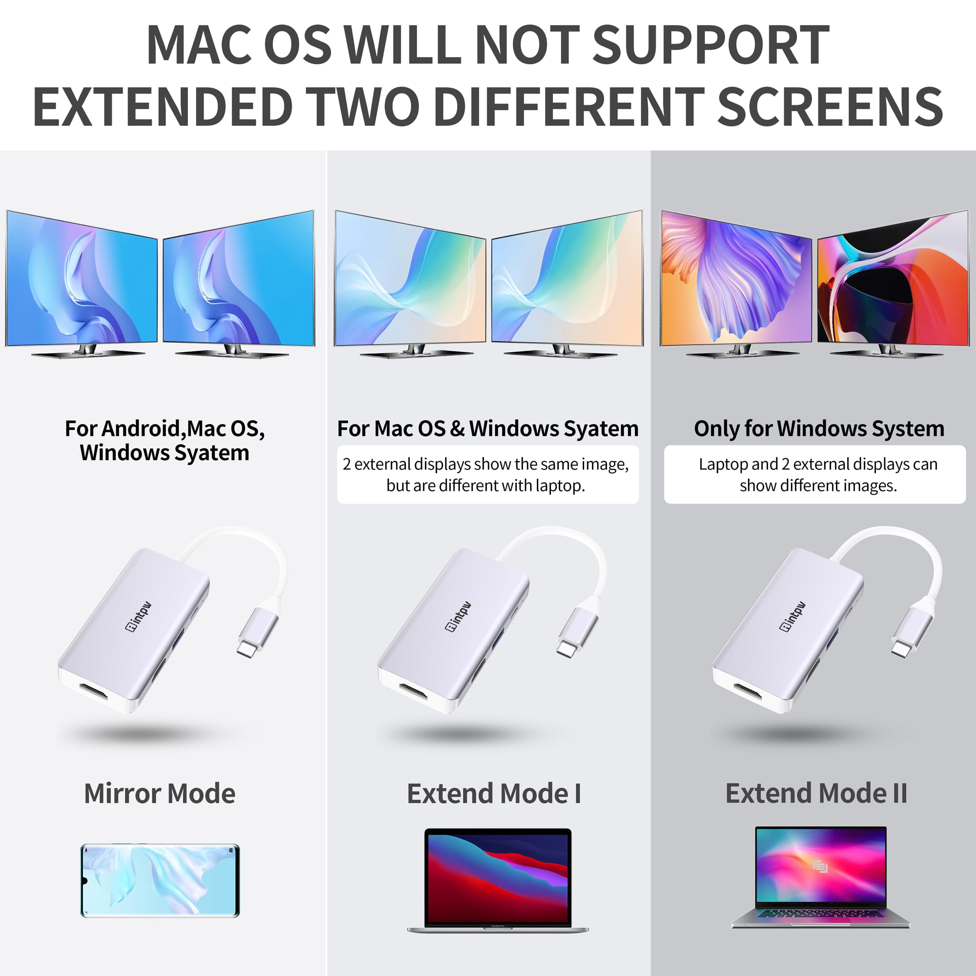 USB C to Dual HDMI Adapter 4K - Thunderbolt 3 Compatible for MacBook Pro/Air, iPad Pro, Dell XPS, Nintendo Switch - Silver | Dual Monitor Setup for Work, Gaming & Presentations