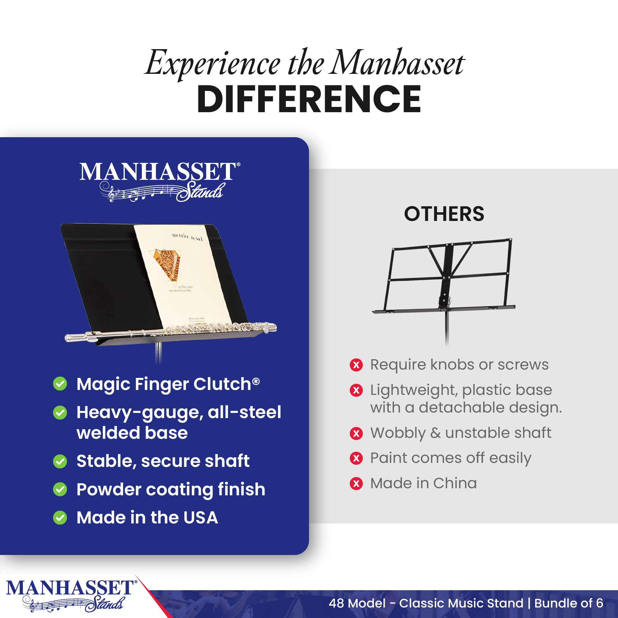 Manhasset Symphony 48 Sheet Music Stand - Adjustable Height 20