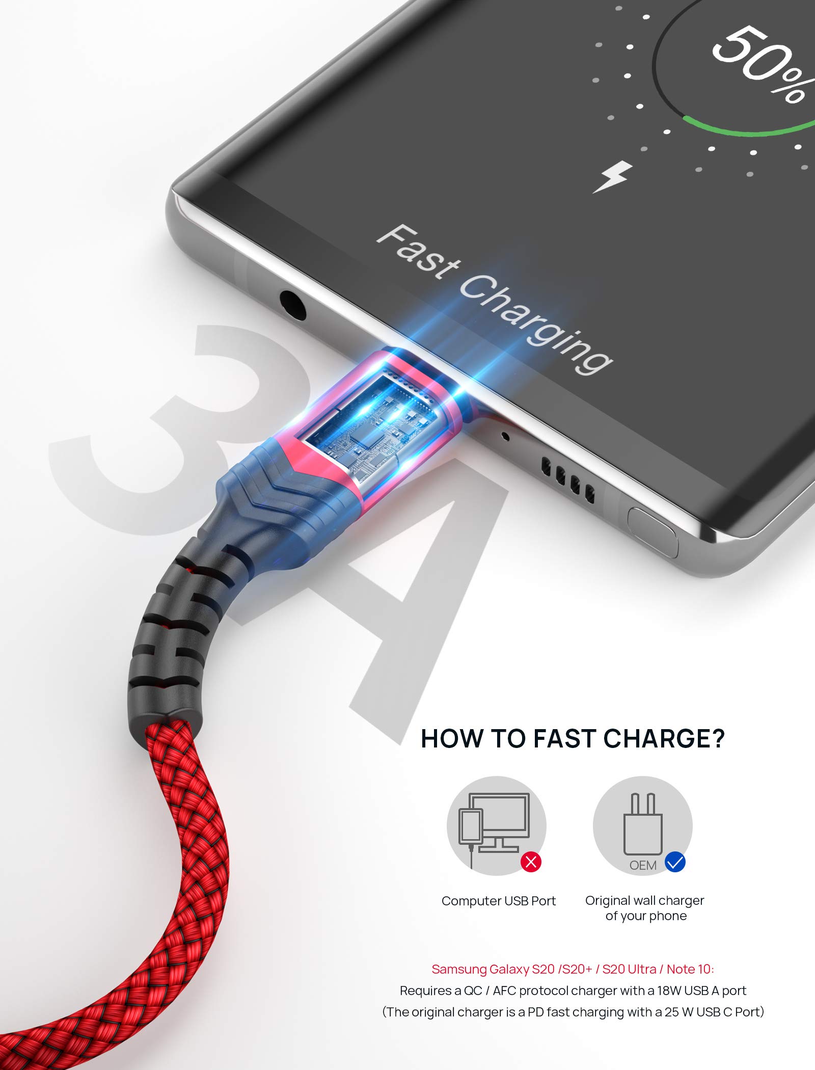 JSAUX 2-Pack 3.3FT USB C to USB C Fast Charging Cable 3.1A Braided Nylon Cord - Compatible with iPhone 16/15/Pro/Max/Plus, Samsung Galaxy S24/S23/S22/Note 10, PS5 Controller, LG One Plus - Perfect for Home, Office & Travel Charging (Red)