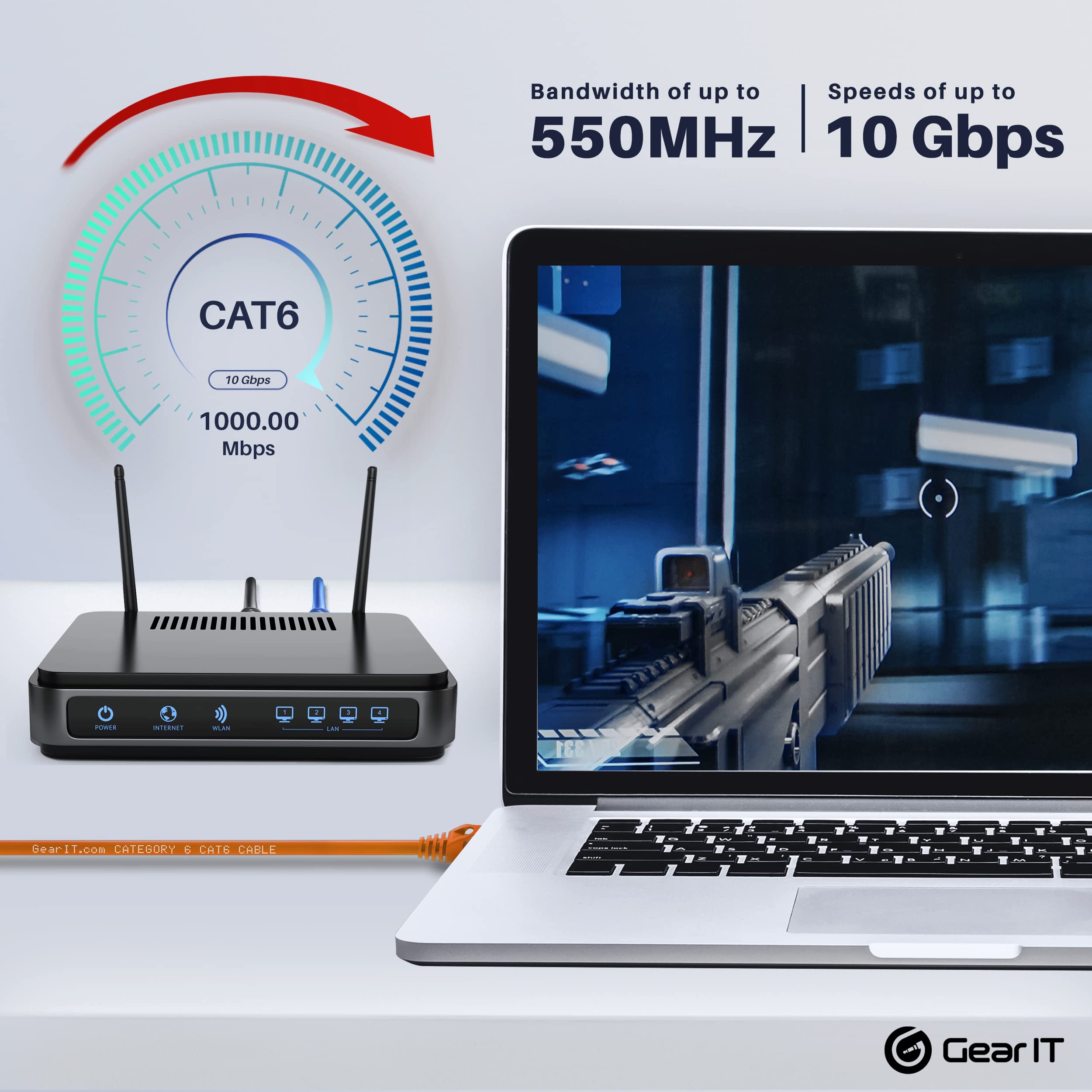 GEARit Cat6 Ethernet Cable 2 ft - High Speed 550MHz, 10Gbps Network Cable, Snagless RJ45 Connector, Patch Cord for Router, Modem, PC, Gaming - Durable Orange 2 Feet for Home & Office Networking