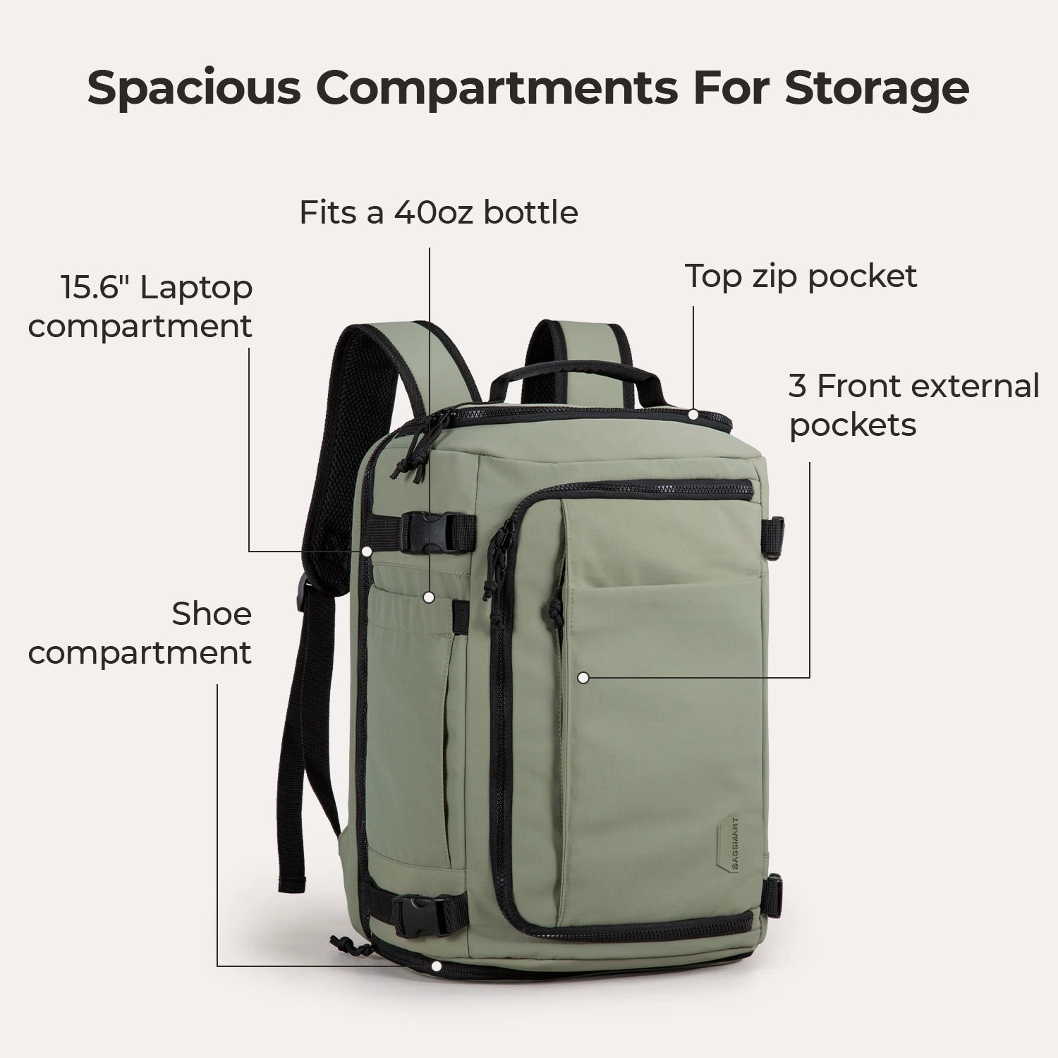 Blast Travel Backpack - Lightweight Waterproof Carry-On Backpack for Men & Women - Perfect for Airplane, Hiking, Camping & Daily Commute