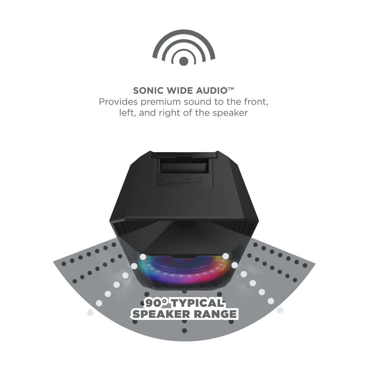 Renewed Ion Total PA Live High-Power Bluetooth Speaker System with Premium Wide Sound - Perfect for Outdoor Parties, Live Performances & Home Entertainment
