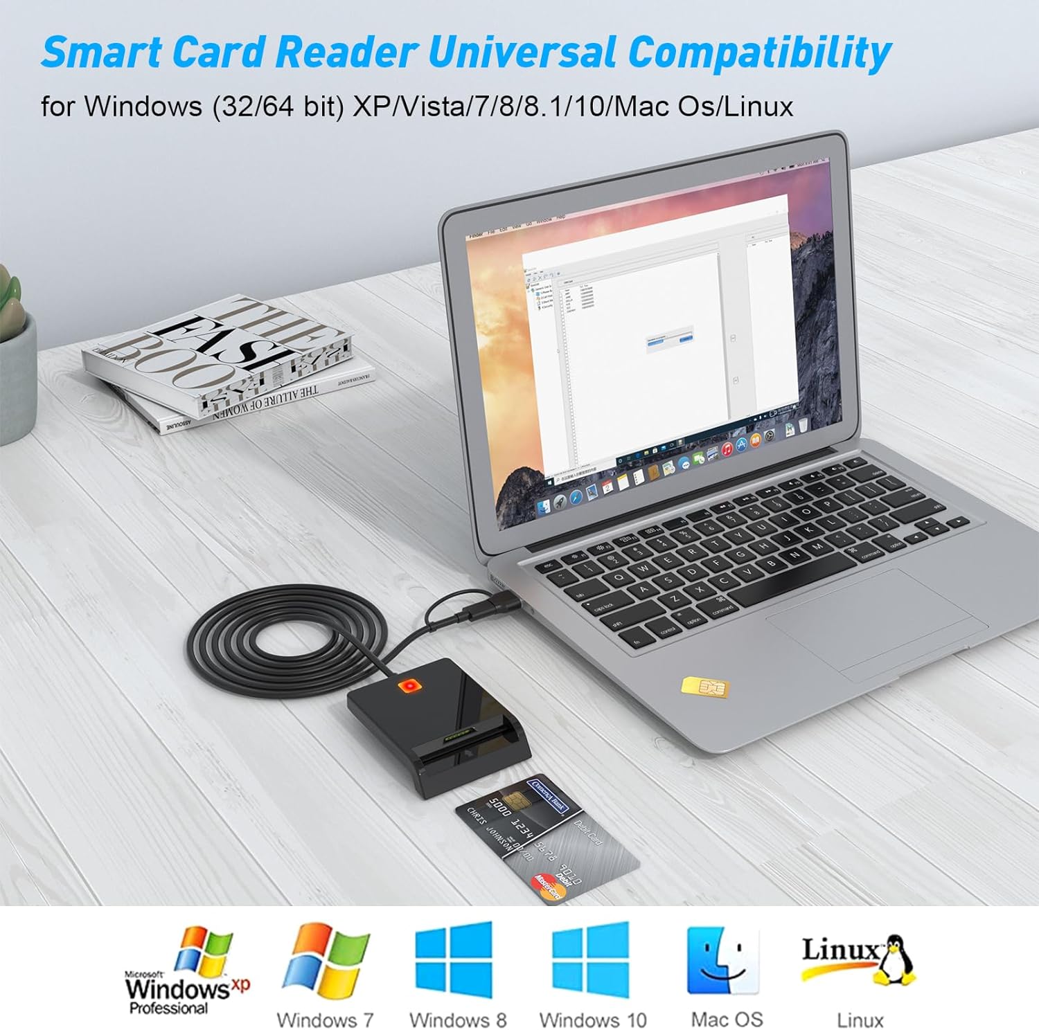 Military CAC Card Reader - USB & USB C Smart Card Reader for DOD Common Access, ID, Debit & Credit Cards - Compatible with Windows, Mac OS, Linux & Android - Perfect for Secure Military & Government Access, Online Banking & Digital Authentication