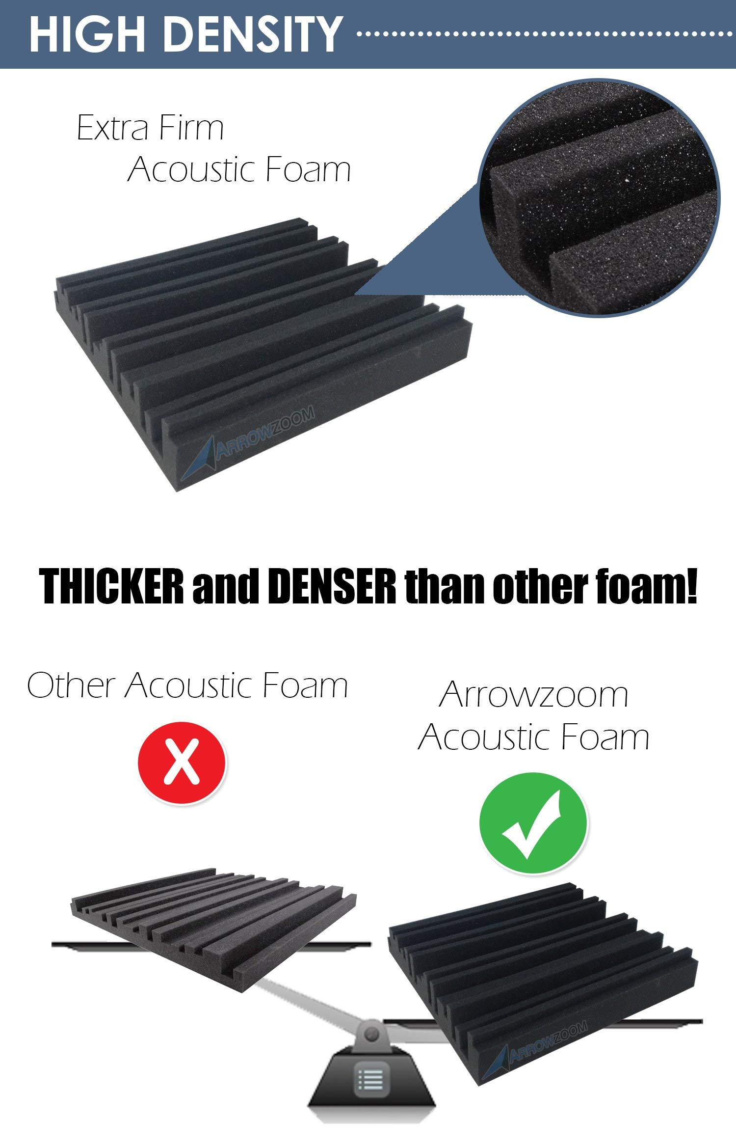 Arrowzoom 96-Pack Acoustic Foam Panels - 11.8