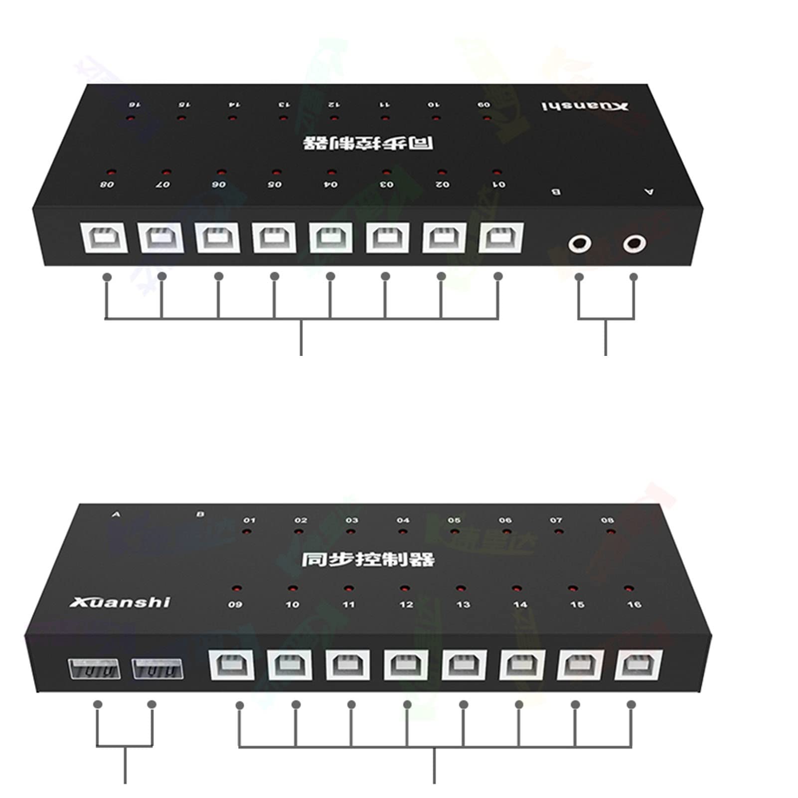 4/8/16 Port USB KVM Switch - Keyboard Mouse Synchronizer & USB Sharing Controller for Multi-Computer Control | USB 2.0 High-Speed 12Mbps | Windows/Linux Compatible | Ideal for Office, Data Centers & Multi-PC Workstations (4 Ports)