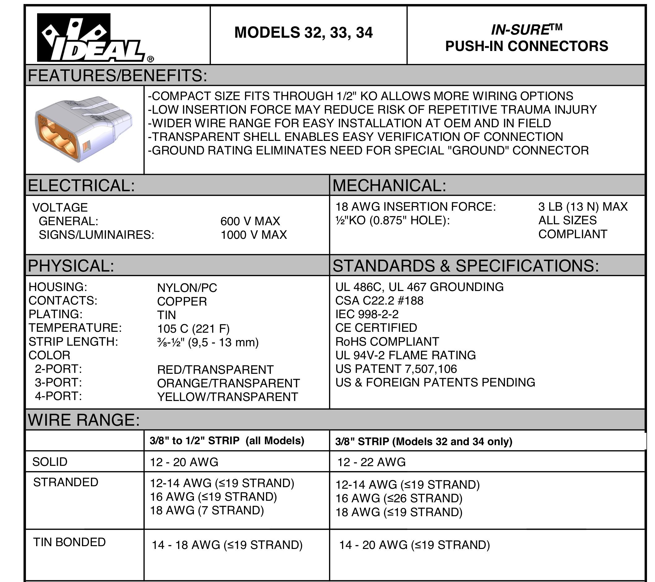 72B 73B 74B Classic Wire-NUT Wire Connectors - 300 Pack for 8-22 AWG Copper Wires (2/3/4 Port in-Sure) - Ideal for Home Electrical Wiring, DIY Projects & Professional Installations