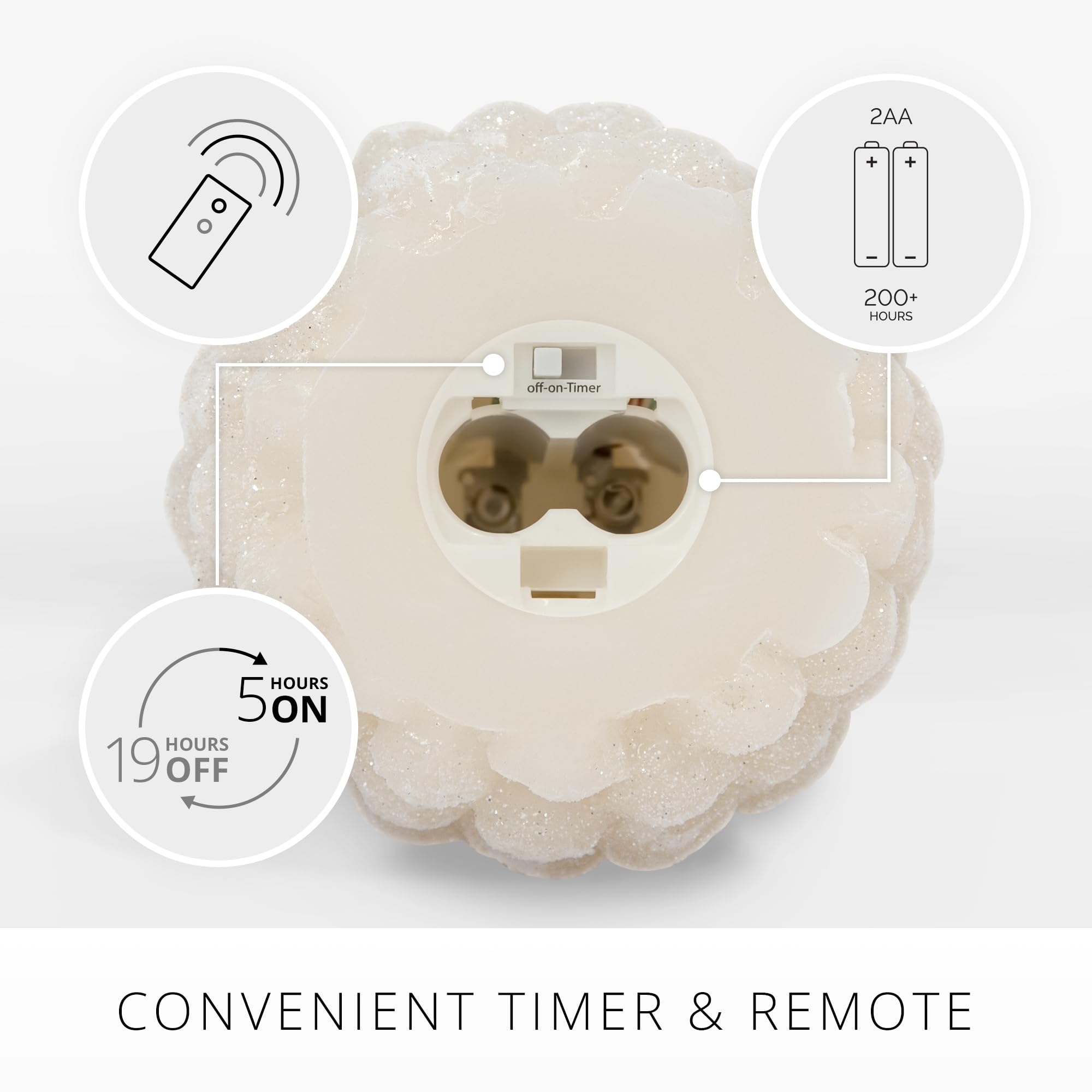 Luminara Flameless LED Candle - White Swan Glitter Pinecone Design with Snow Finish, Real Wax Unscented, Battery Operated with Timer, 4.7