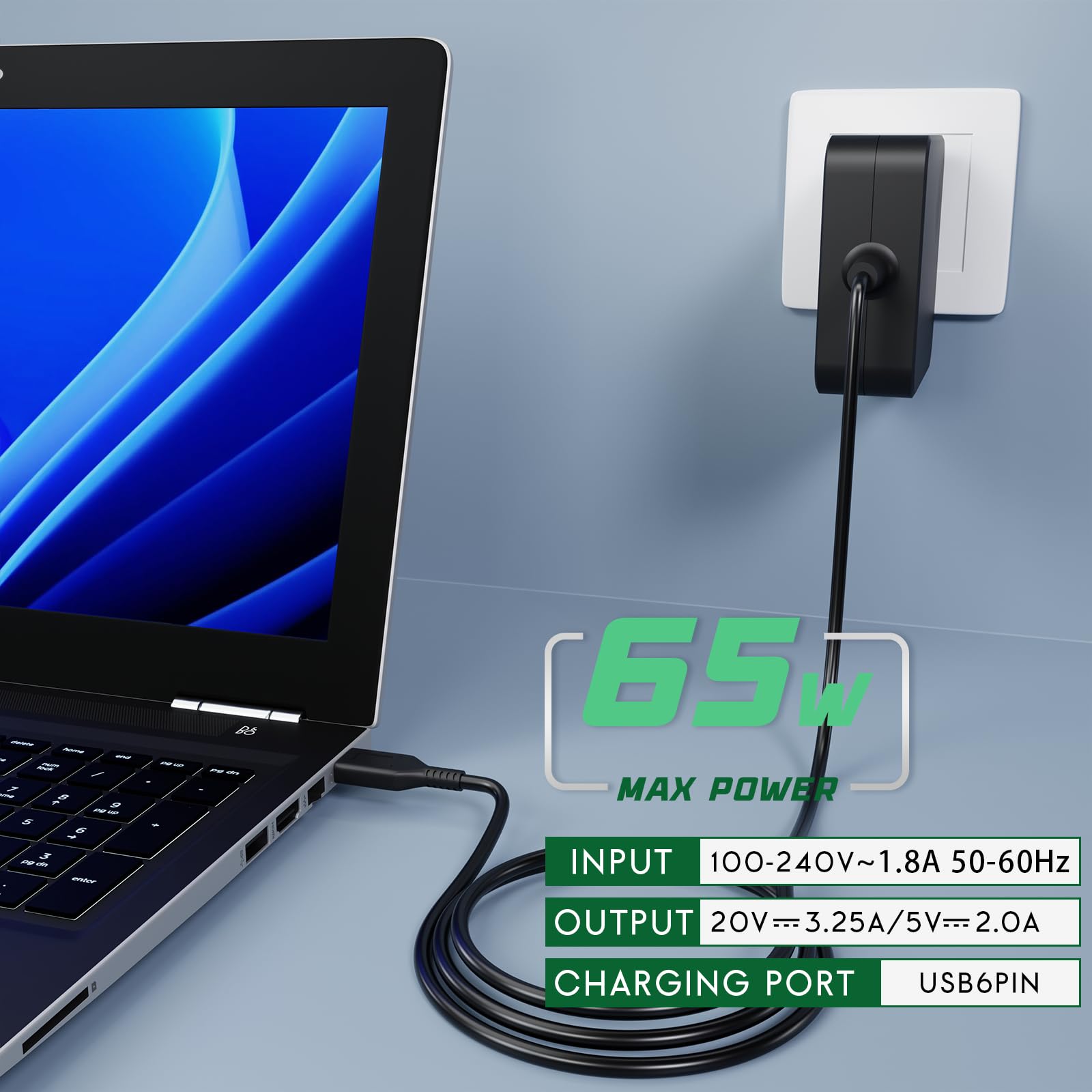 Futurebatt 65W USB-C Fast Charger Adapter for Lenovo Yoga 3 Pro/11/14, 700 11/14, 900 IFI/S, Ideapad 700s & Miix 700 - Compact Power Supply for Home, Office & Travel