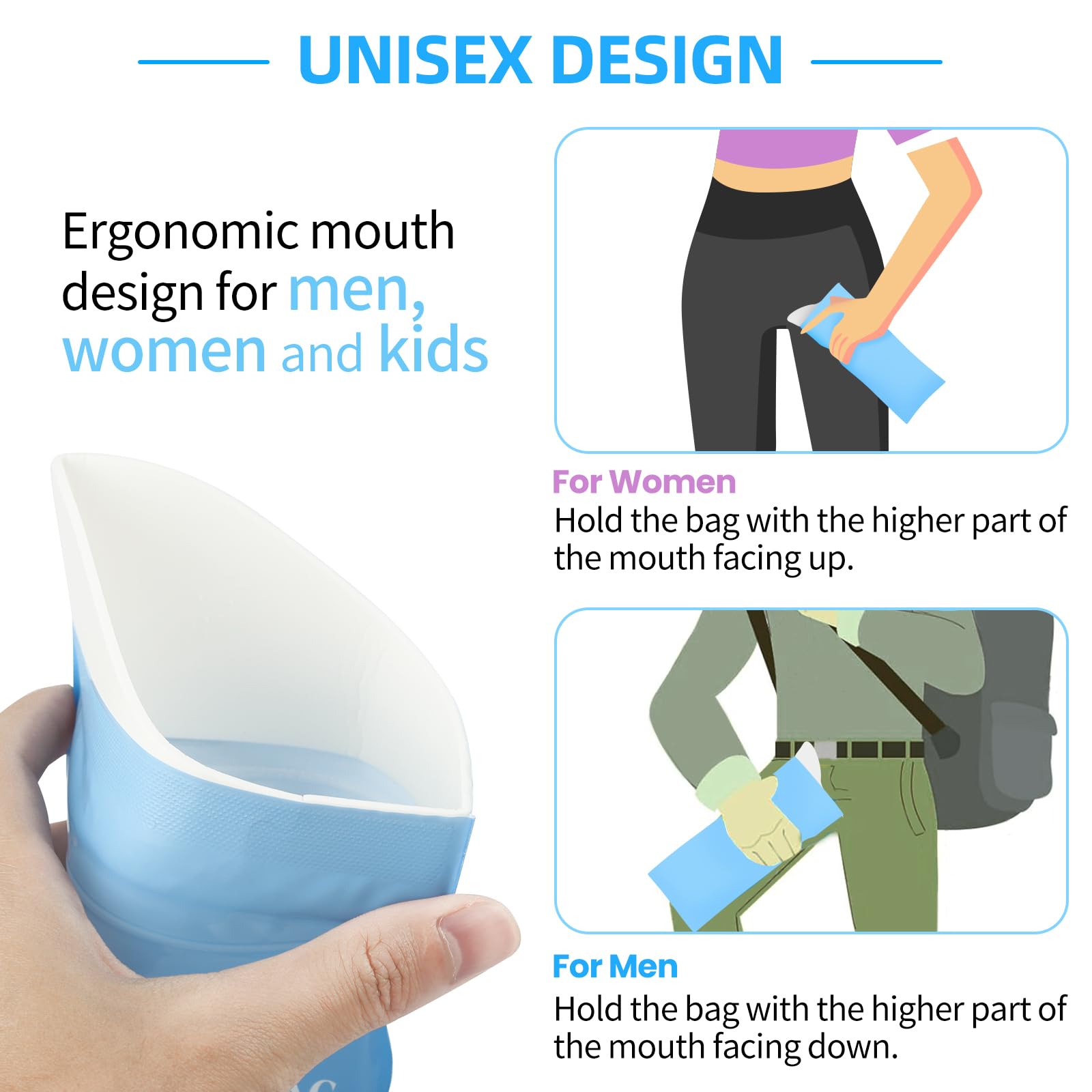 ONEDONE Disposable Urine Bags 6/8/12/24 Pack (30.4oz) - Portable Travel Pee Bags for Men, Women & Kids - Emergency Urinal & Vomit Bags for Camping, Hiking, Traffic Jams & Road Trips - Unisex Travel Urinal Solution