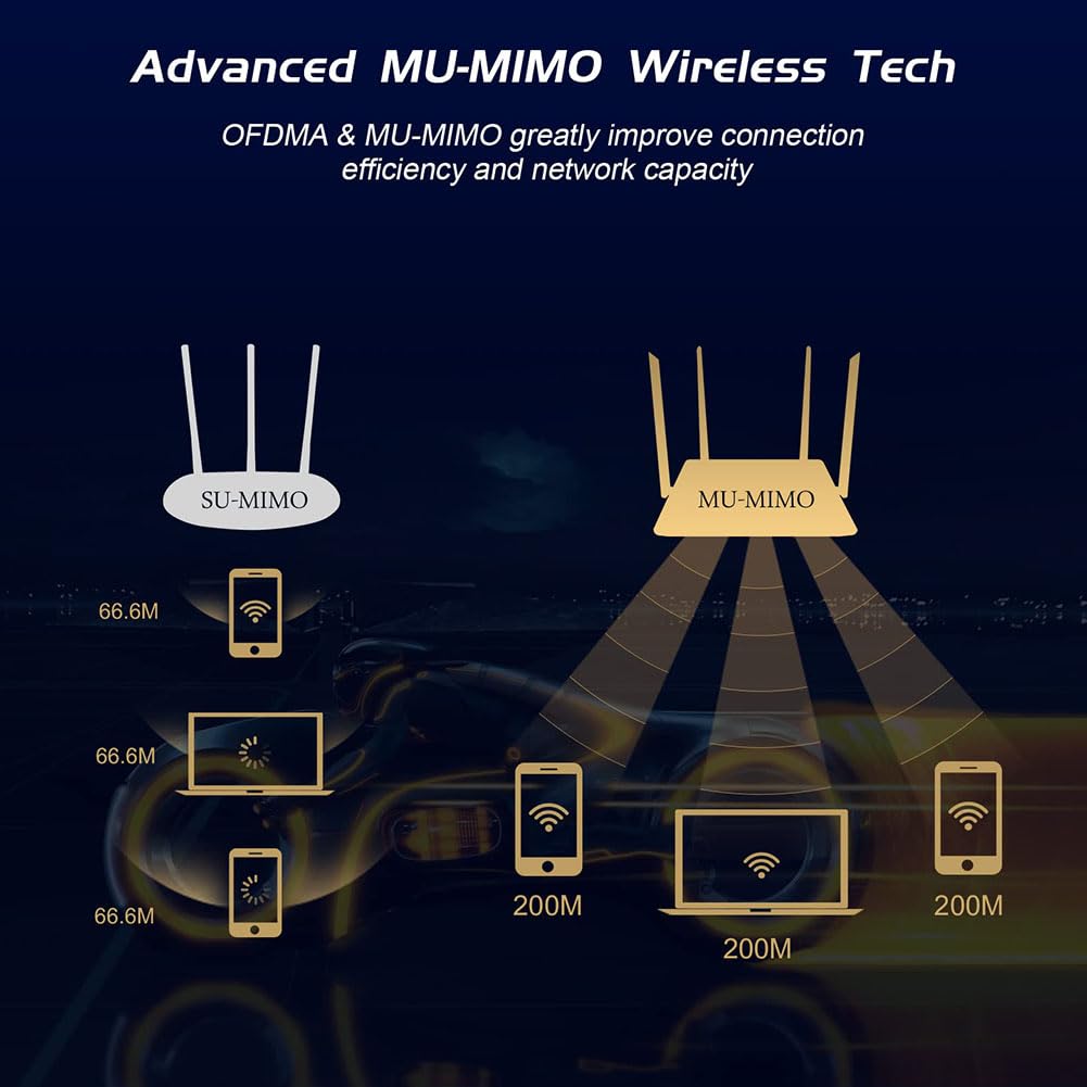 Luxurious WiFi 7 BE200 PCIe Wireless Card - Tri-Band 2.4G/5G/6GHz, Windows 11 Compatible - Perfect for Gaming, 4K Streaming & High-Speed Internet Browsing