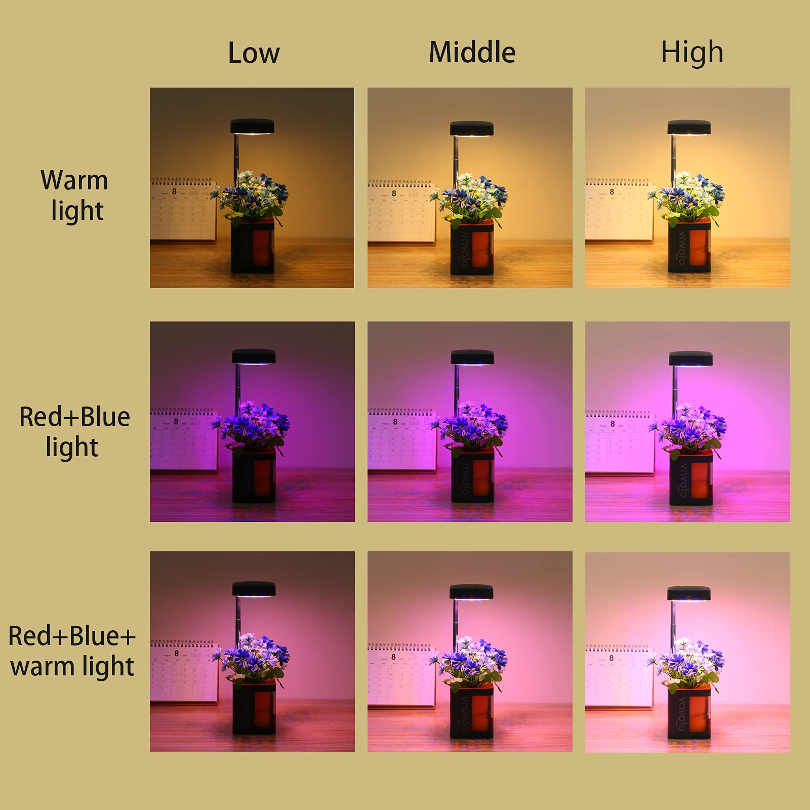 Vavofo Mini Desk Plant Grow Light with Planter - Adjustable Height, Full Spectrum LED, Auto Timer for Indoor Plants | Perfect for Home Office, Seed Germination & Small Space Gardening