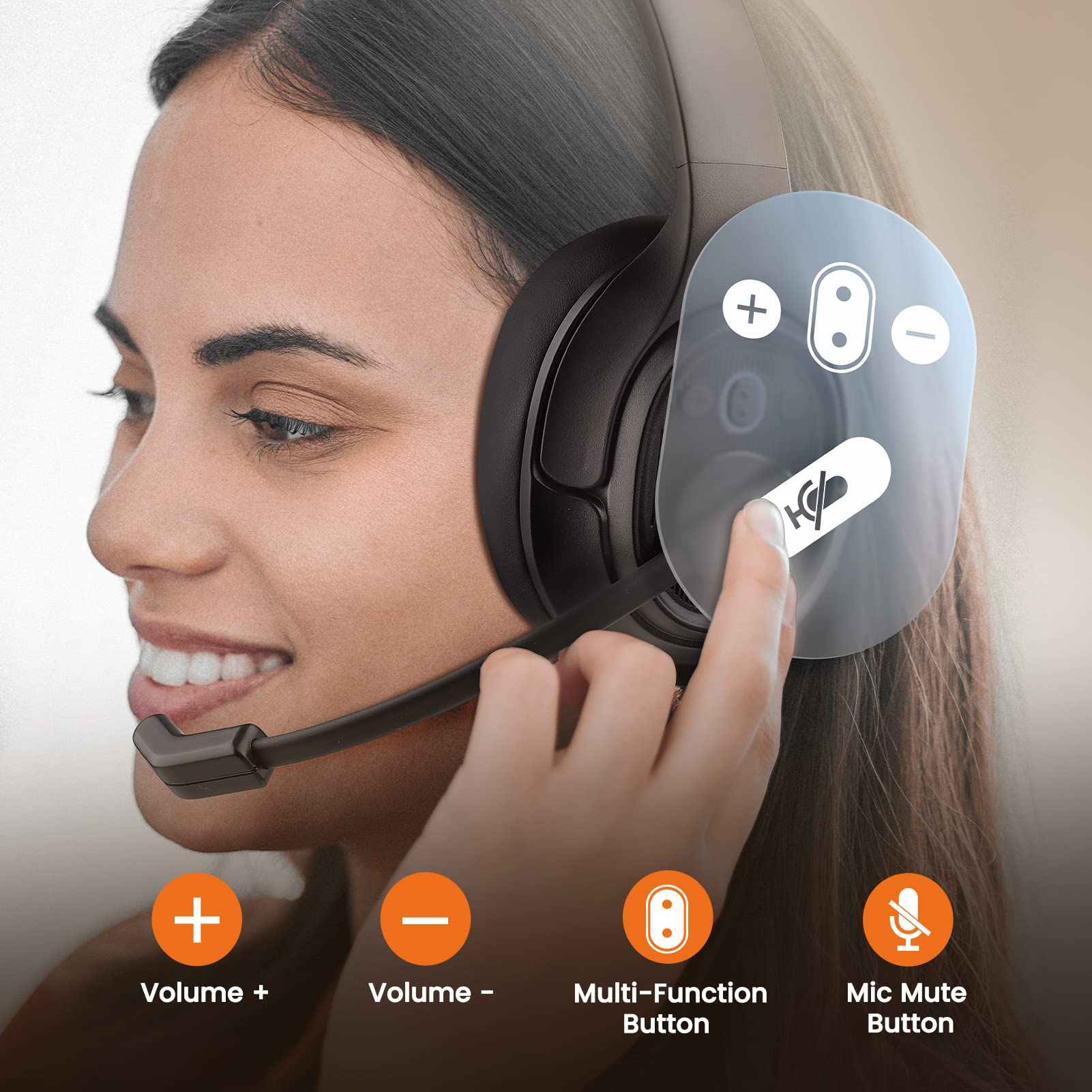 Trucker Bluetooth Headset - Wireless Over-Ear Headphones with AI Noise Cancelling & Mute Mic, 30H Talk Time, 164ft Range for PC, Computer, Skype - Perfect for Call Centers, Truck Driving & Remote Work