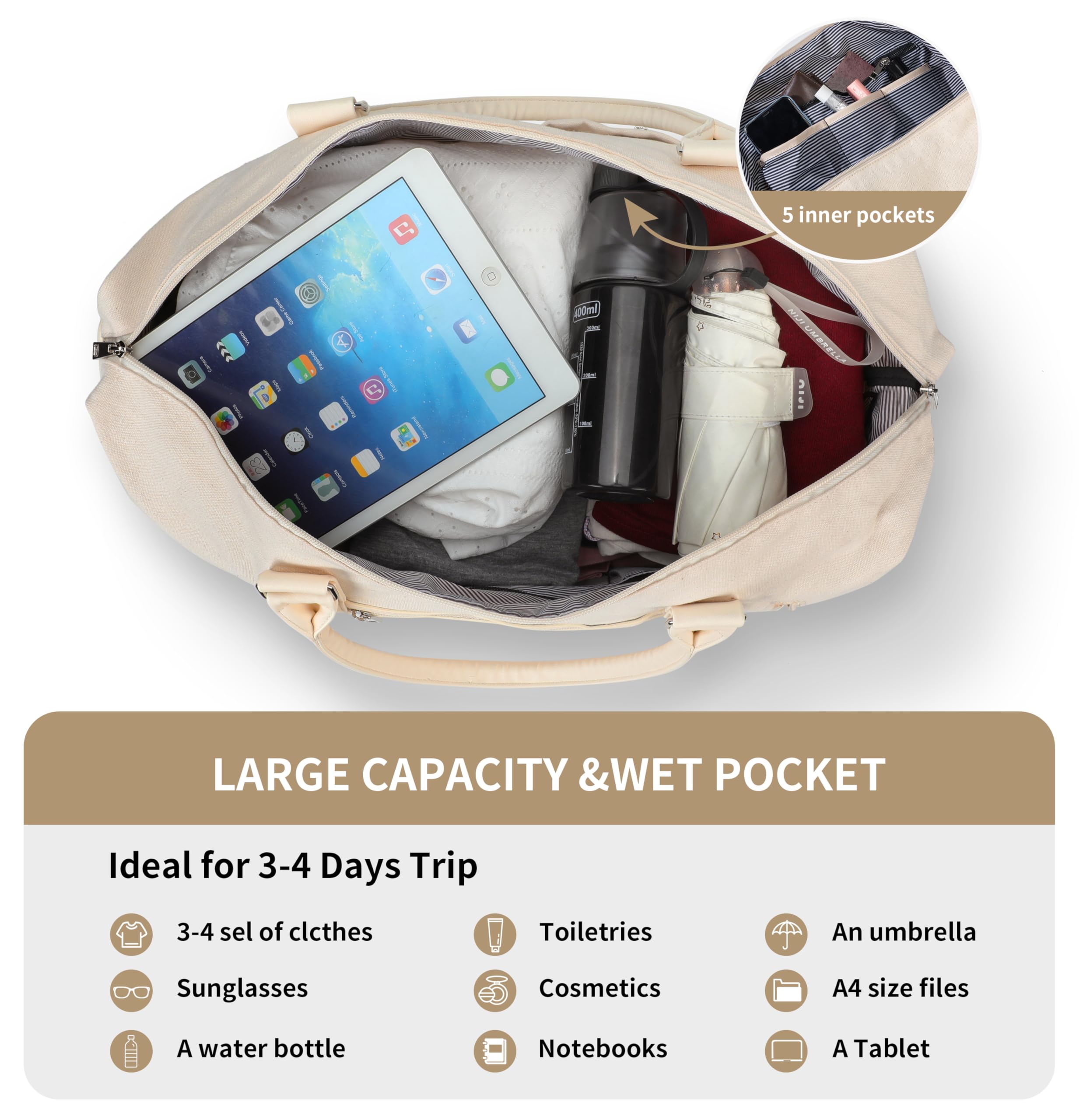 Stylish Women's Weekender Bag - Lightweight Overnight Travel Duffel with Removable Shoe Compartment | Perfect for Weekend Getaways, Gym, Business Trips & Airplane Carry-On