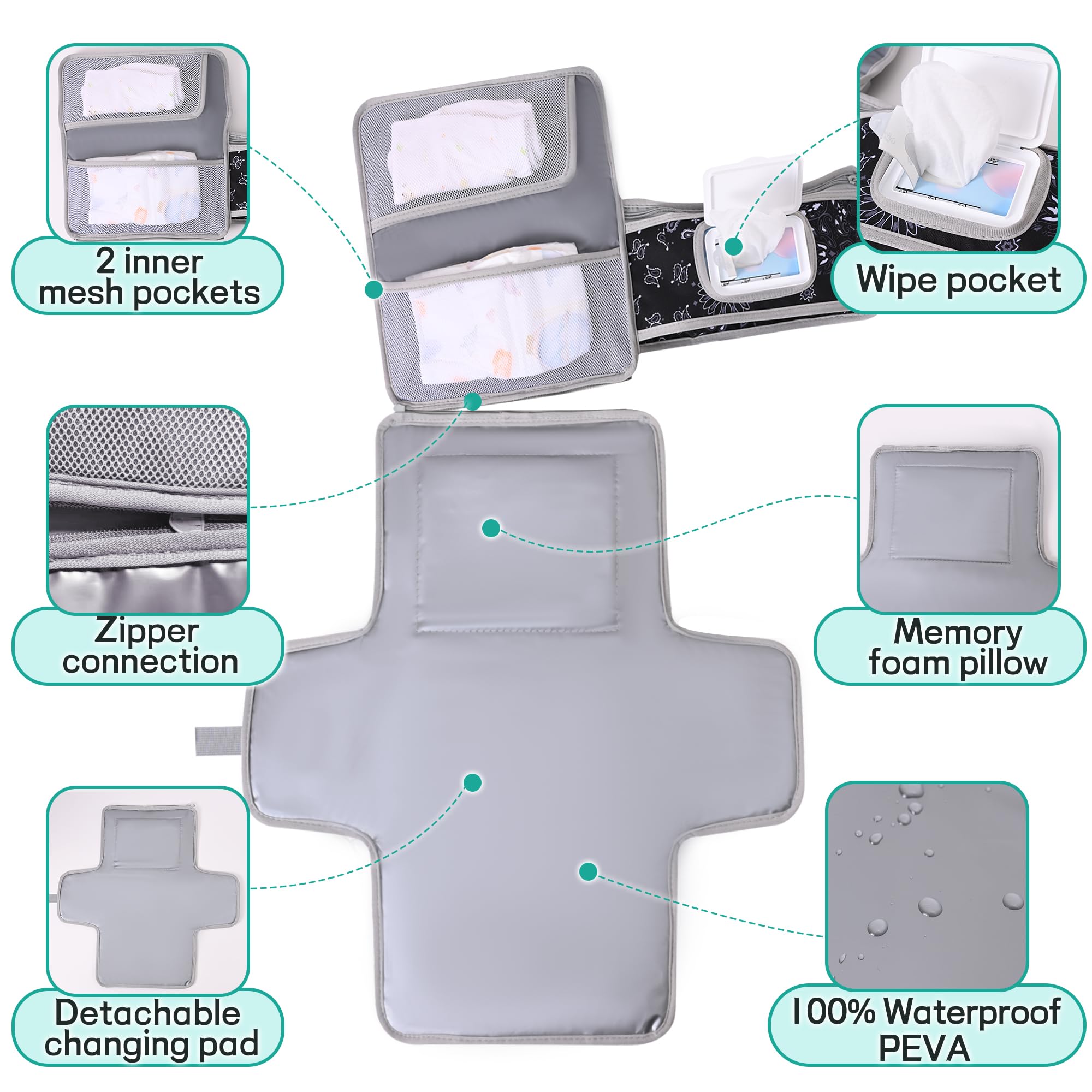 Portable Baby Changing Pad for Newborns - Waterproof Travel Changing Mat for Girls & Boys (Grey) | Ideal for Diaper Changes at Home, On-the-Go & Travel