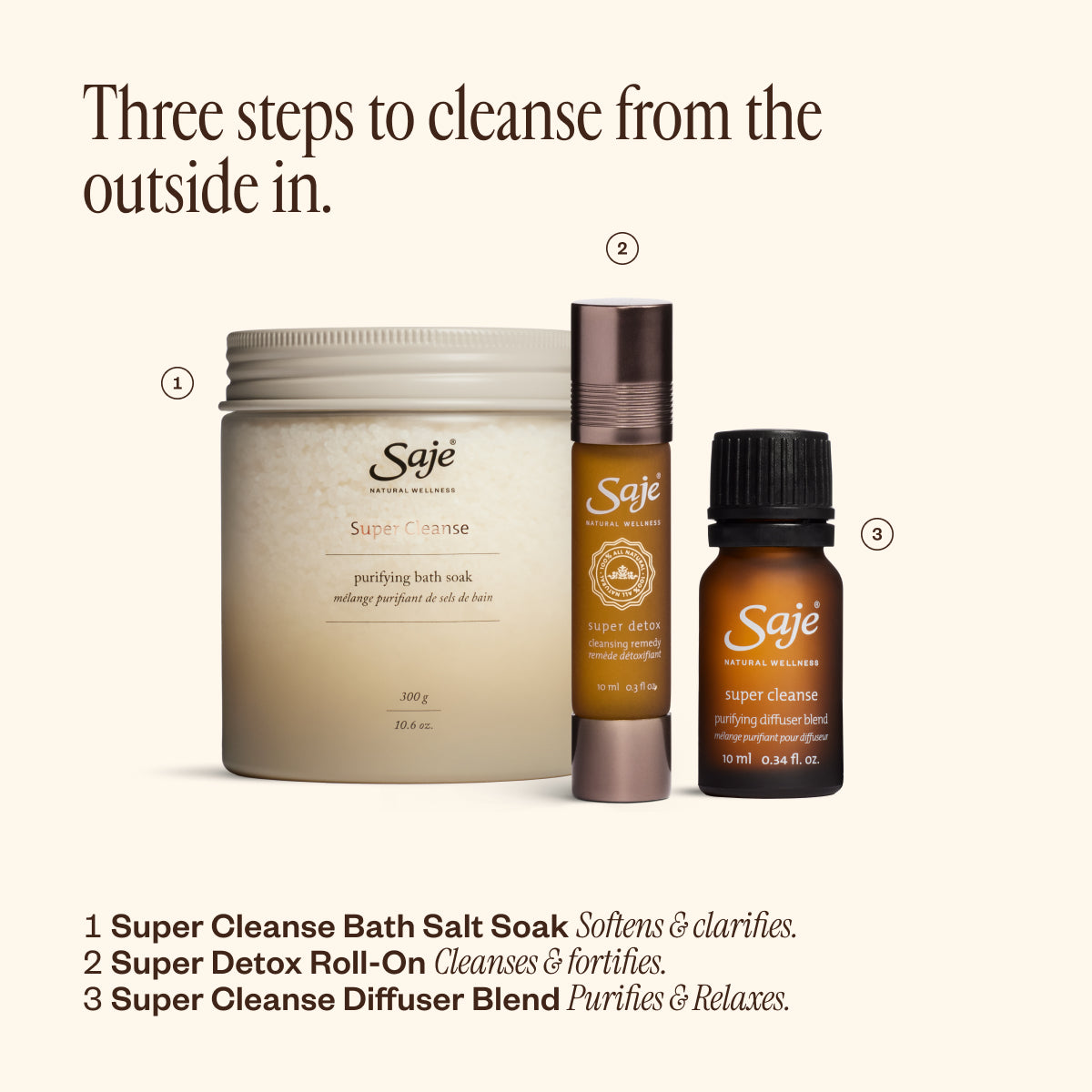 Super Cleanse Purifying Diffuser Blend - Essential Oil Aromatherapy for Relaxation, Stress Relief & Home Freshening | Perfect for Yoga, Meditation & Bedroom