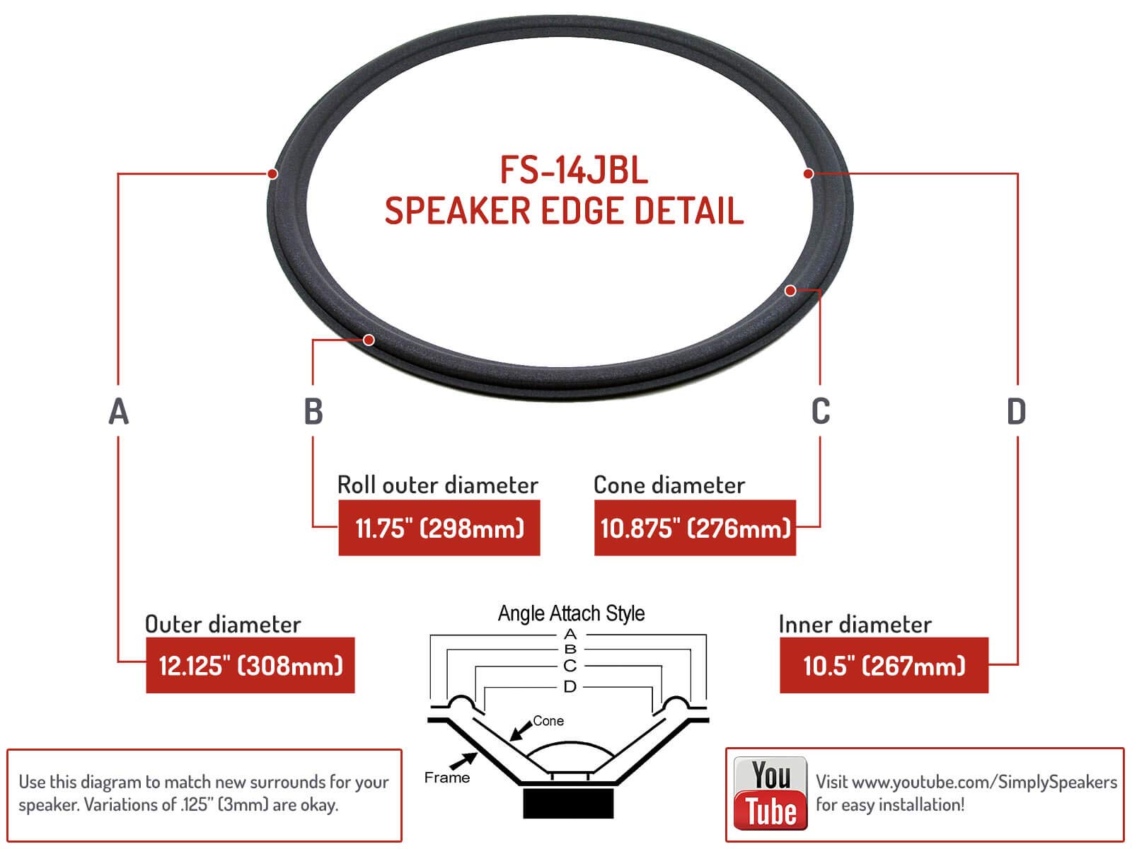 Simply Speakers Foam Speaker Repair Kit for JBL 14 Inch LE14, FSK-14JBL (Pair) - Perfect for Home Audio and Studio Speaker Restoration