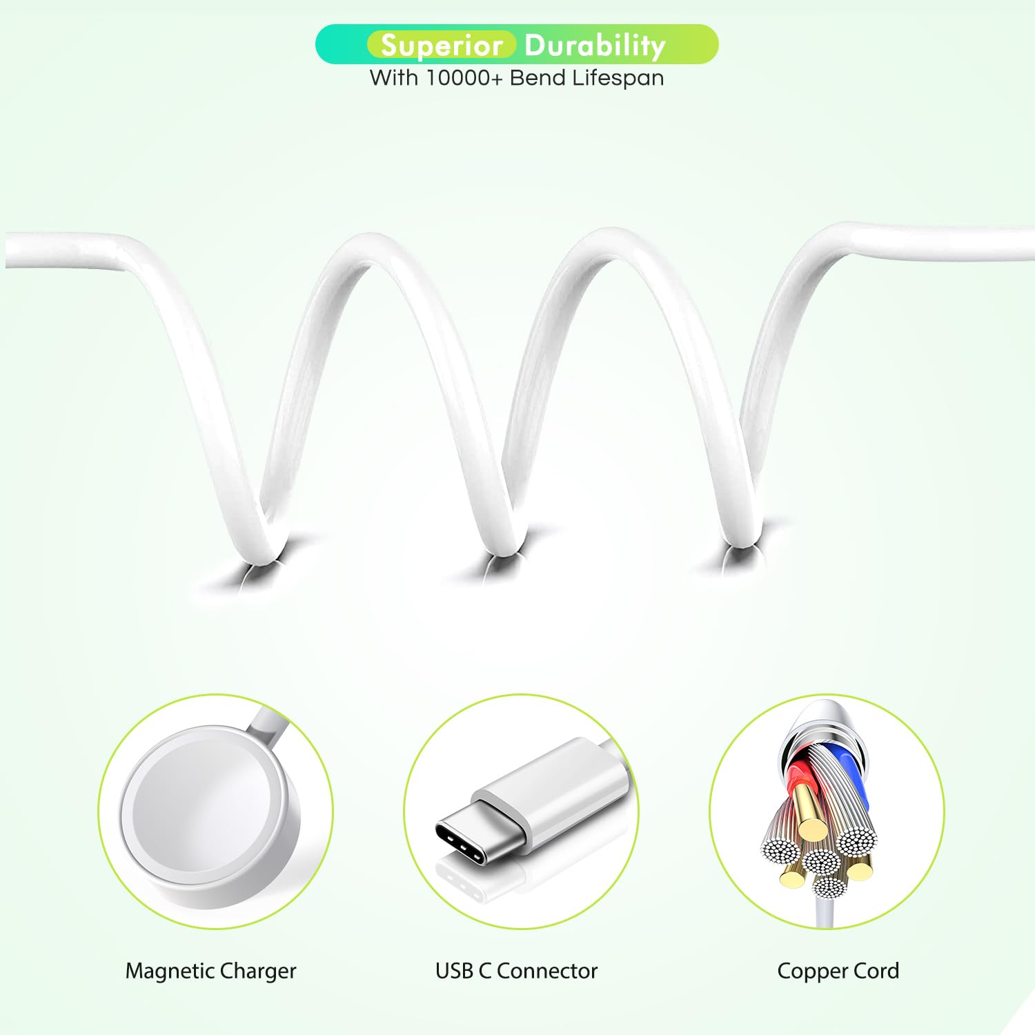 20W PD Fast Charger for iPhone 16/15 Series & Apple Watch - 2 Pack Super Fast Charging Block with 6FT USB-C Cable & Magnetic Charger - Compatible with iPhone 16 Pro/15 Pro Max/15 Plus & Apple Watch Series 9/8/7/6/5/4/SE - Perfect for Home, Office & Travel Charging