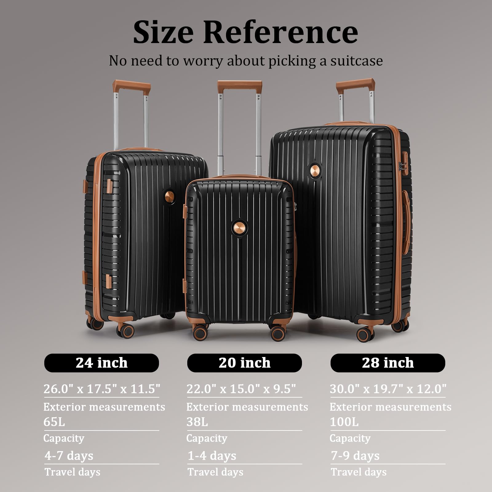 Joyway 5-Piece Hardside Luggage Set with TSA Lock, Spinner Wheels & PP Material - 20/24/28 Inch Black Carry-On Suitcase for Travel, Business Trips & Family Vacations