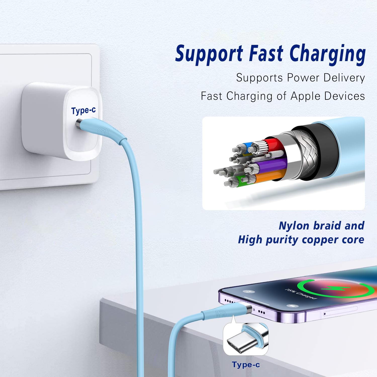 USB C to USB C Cable 0.9M Fast Charging, 60W PD Power Delivery, Nylon Braided Type C to C Charger Cable for iPhone 15 Pro Max/15 Plus, MacBook, iPad Pro, Samsung Galaxy S23/S24, Google Pixel 7/8, Huawei, Nintendo Switch - Perfect for Travel, Office & Home Charging