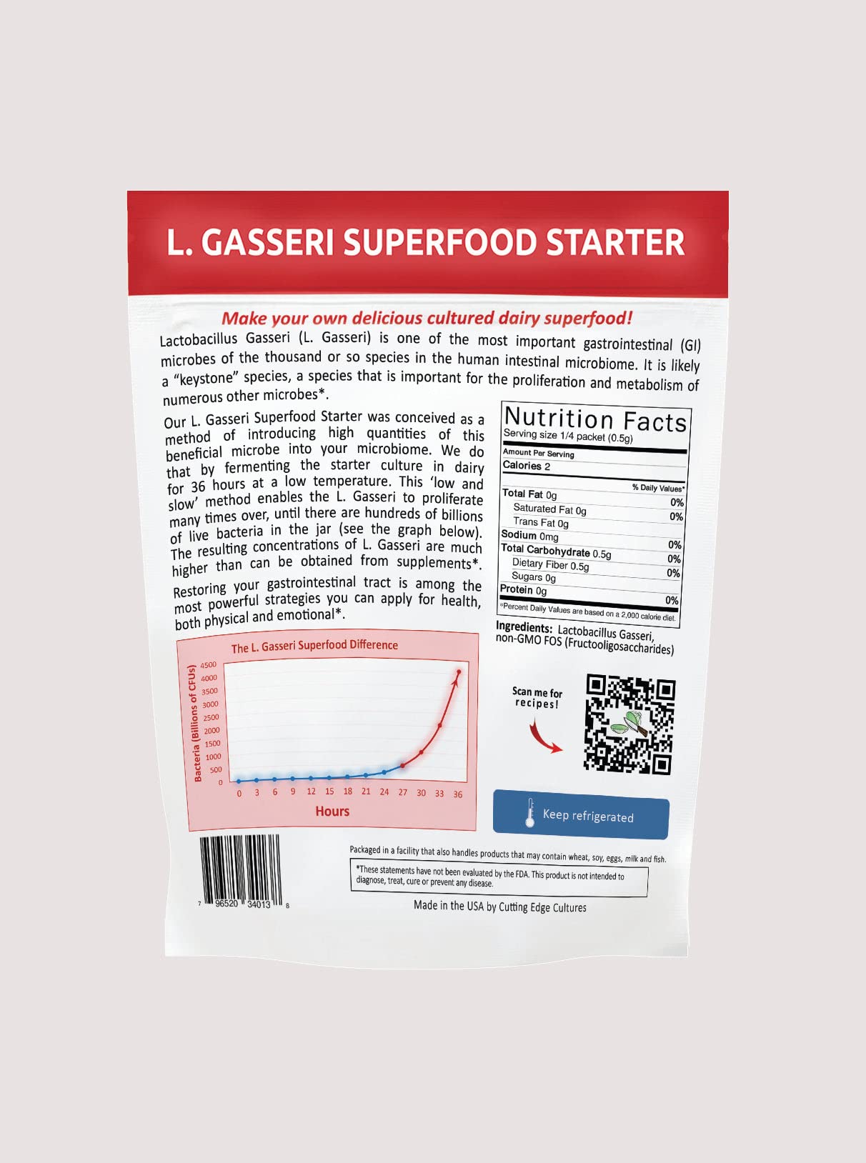 Cutting Edge Cultures L. Gasseri SuperFood Probiotic Starter Culture for Low & Slow Yogurt Making | Supports Gut Health & Digestive Wellness | Perfect for Homemade Dairy, Kefir & Fermented Foods