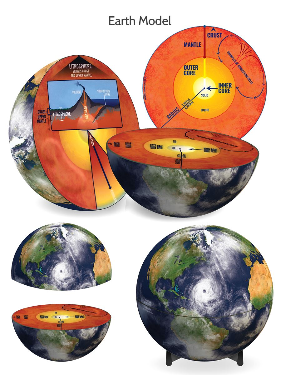 Explore Earth Science Curriculum for Grades 6-12 | Engaging STEM Learning Resources for Middle & High School Students | Perfect for Classroom & Homeschool Education