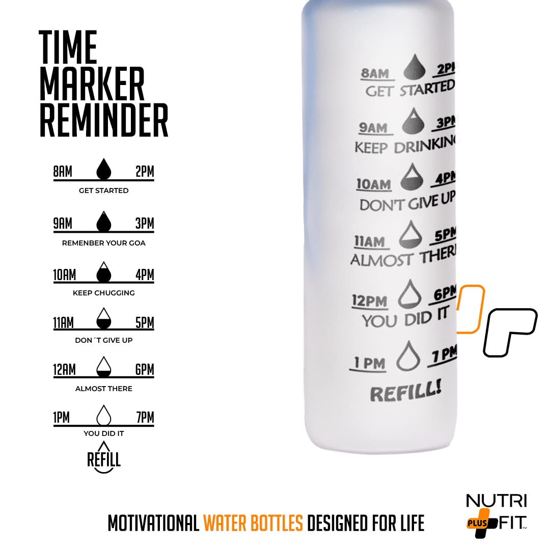 Nutrifit Blue 32oz Motivational Water Bottle with Time Marker - BPA Free Leak Proof Sports Water Bottle for Gym, Workout & Office Hydration - Perfect Fitness Gift for Men & Women
