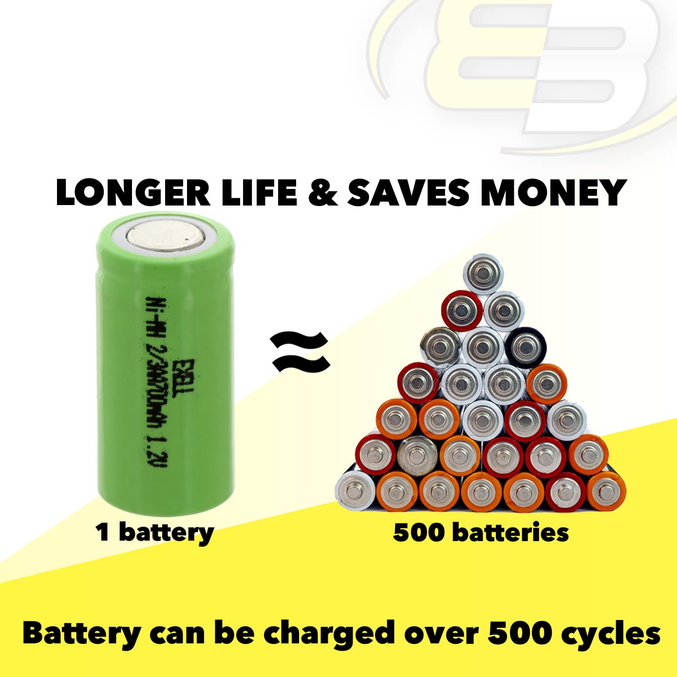 2-Pack Exell 2/3AA NiMH 700mAh 1.2V Flat Top Rechargeable Batteries - Perfect for Custom Battery Packs, Security Lighting Systems, Solar-Powered Devices, Emergency Kits & Portable Electronics