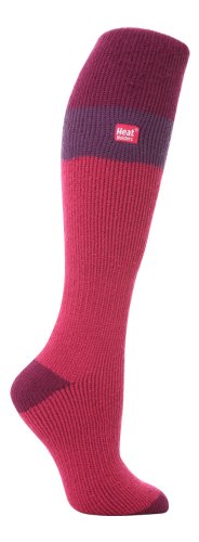 Raspberry/Purple/Fuchsia